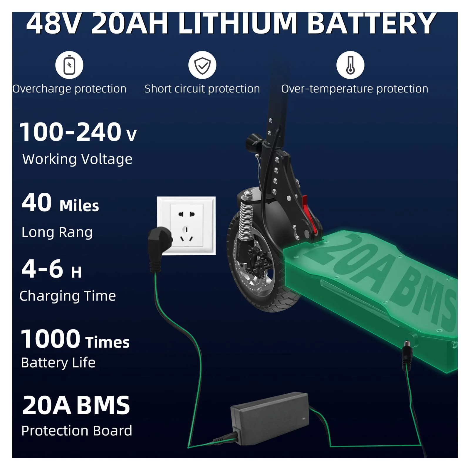 AJOOSOS X750 Electric Scooter, 1300W Powerful Motor, 35 mph Max Speed, 40 Miles Long Range, Foldable Electric Scooter Adults