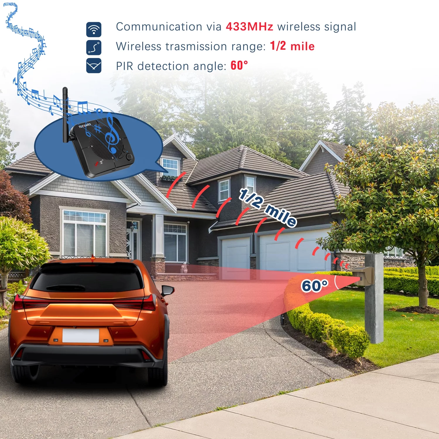 TOGUARD Solar Driveway Alarm Wireless Outside Weatherproof 1/2 Mile Long Range Driveway Sensor IP66 Waterproof Outdoor Motion Sensor Alarm