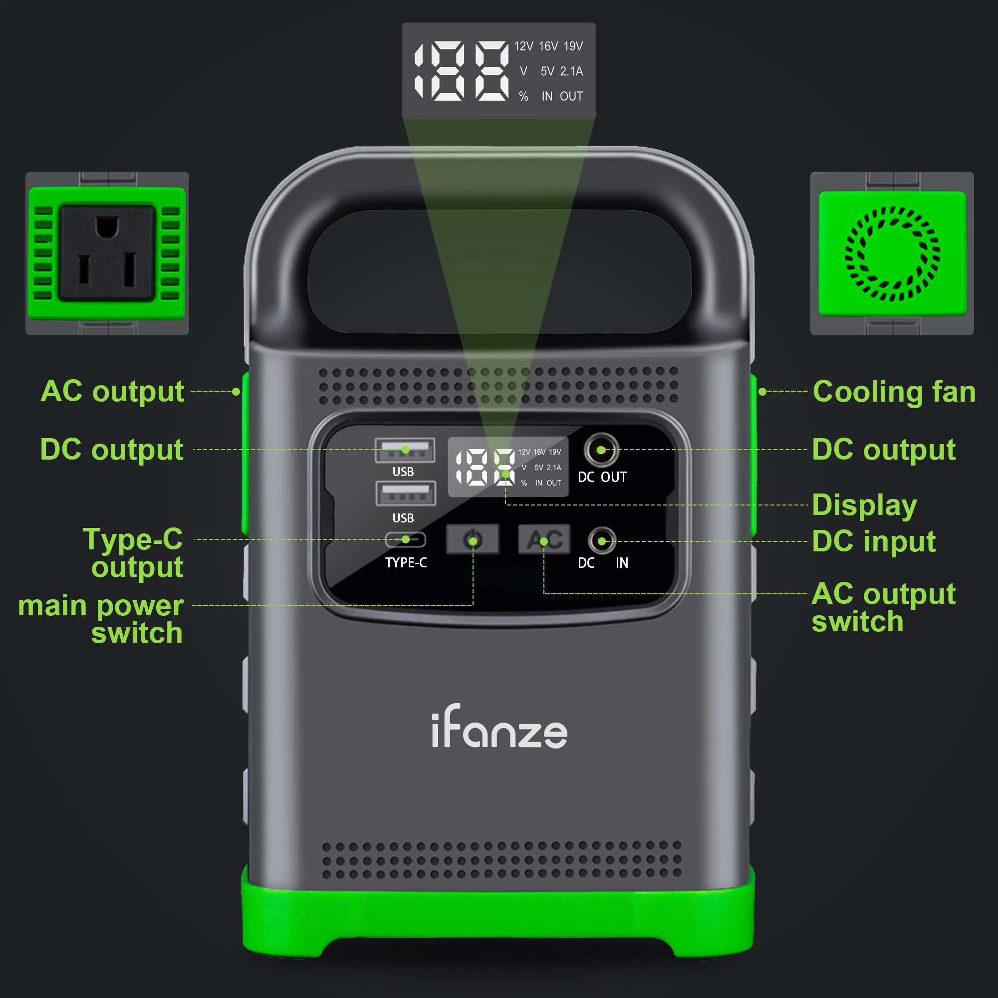 iFanze 100W Portable Power Station, 24000mAh Outdoor Solar Generator Quick Charge 110V AC, DC Ports  Generator for Outdoor Camping, Home Backup, RV Camping, Emergency, Power Outages