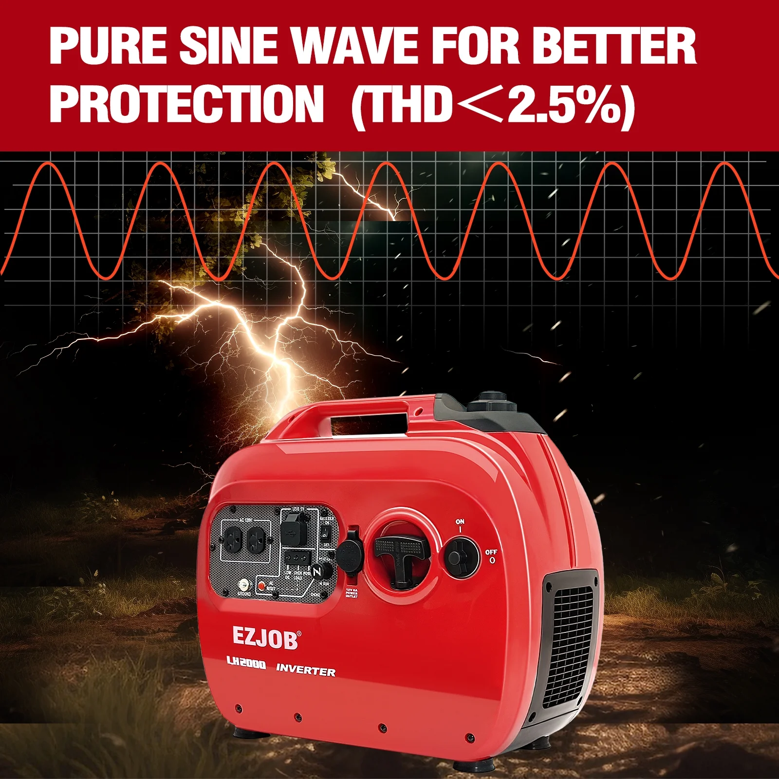 Dayooh 4500W Portable Inverter Gas Generator for Camping or Home Emergency