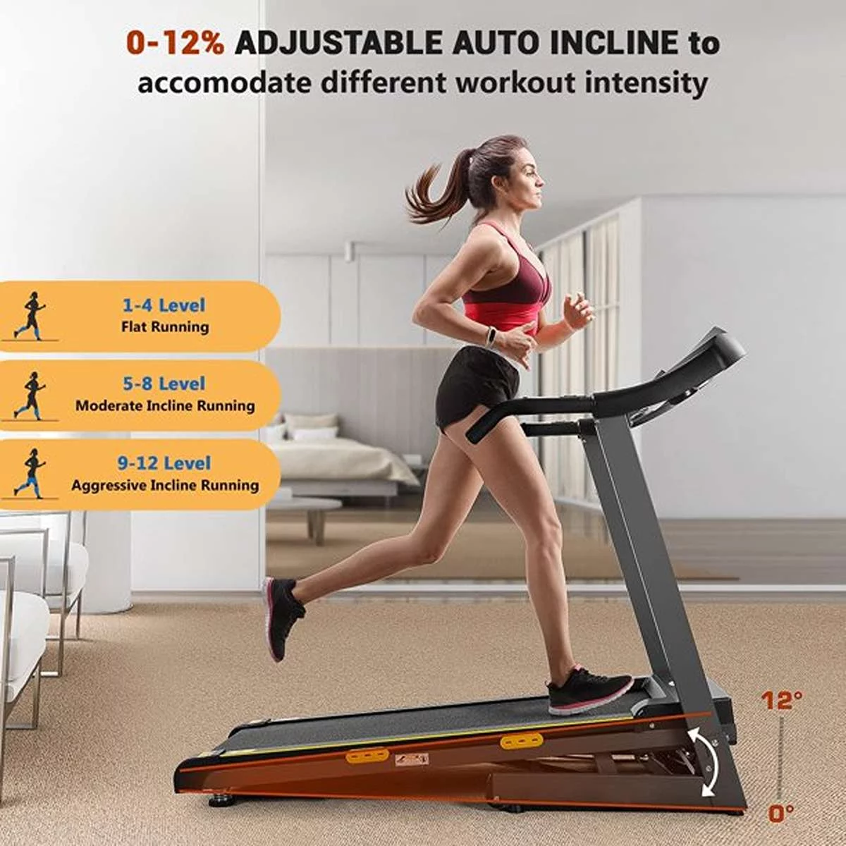 MaxKare Folding Auto Incline Treadmill with 15 Preset Training Programs, 12% Auto Incline and Large LCD Display, 2.5 HP Running Machine for Home Gym, 220lbs