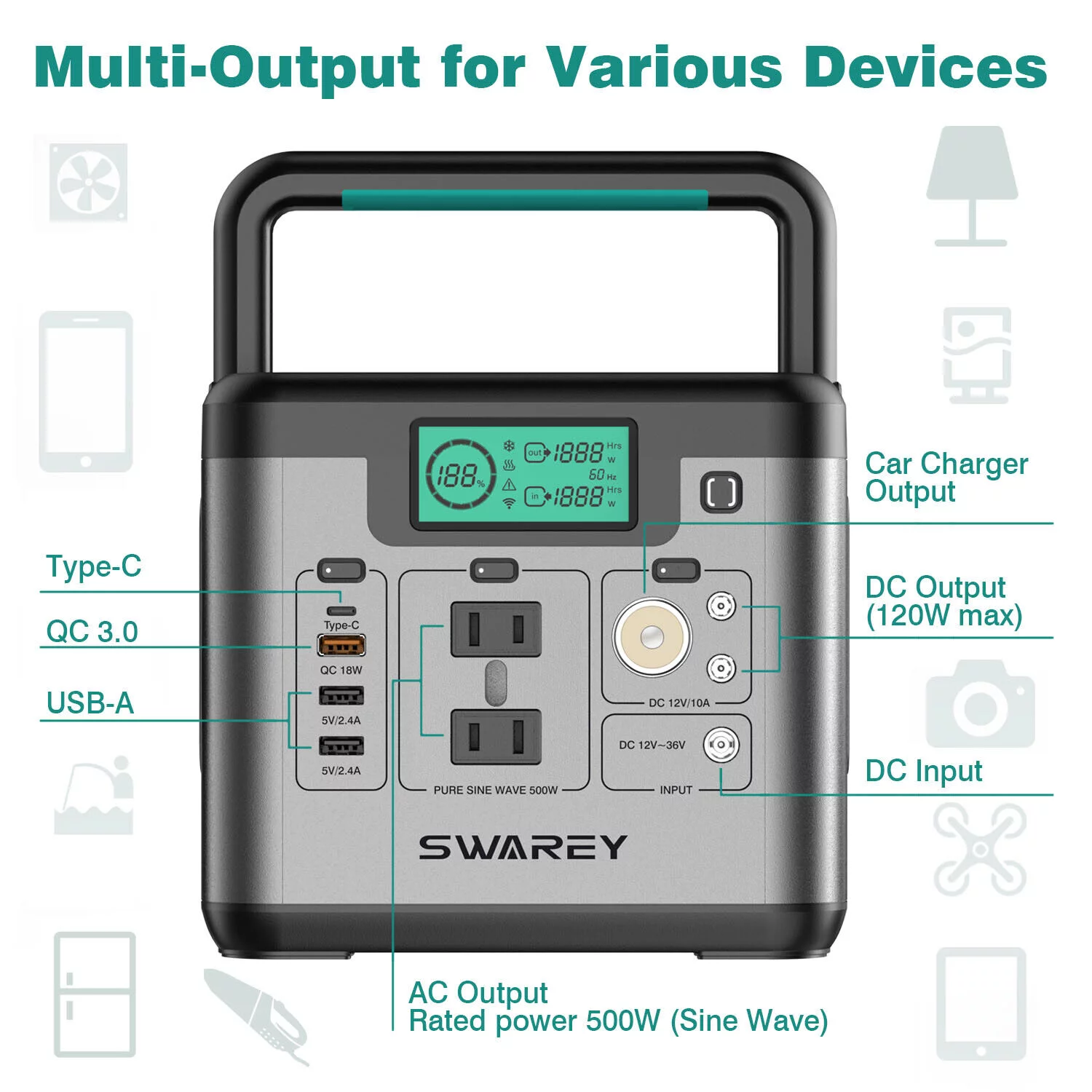 SWAREY 518Wh Solar Generator Power Station Battery Pack with 100W Solar Panel,AC/DC/USB3.C/Type-C