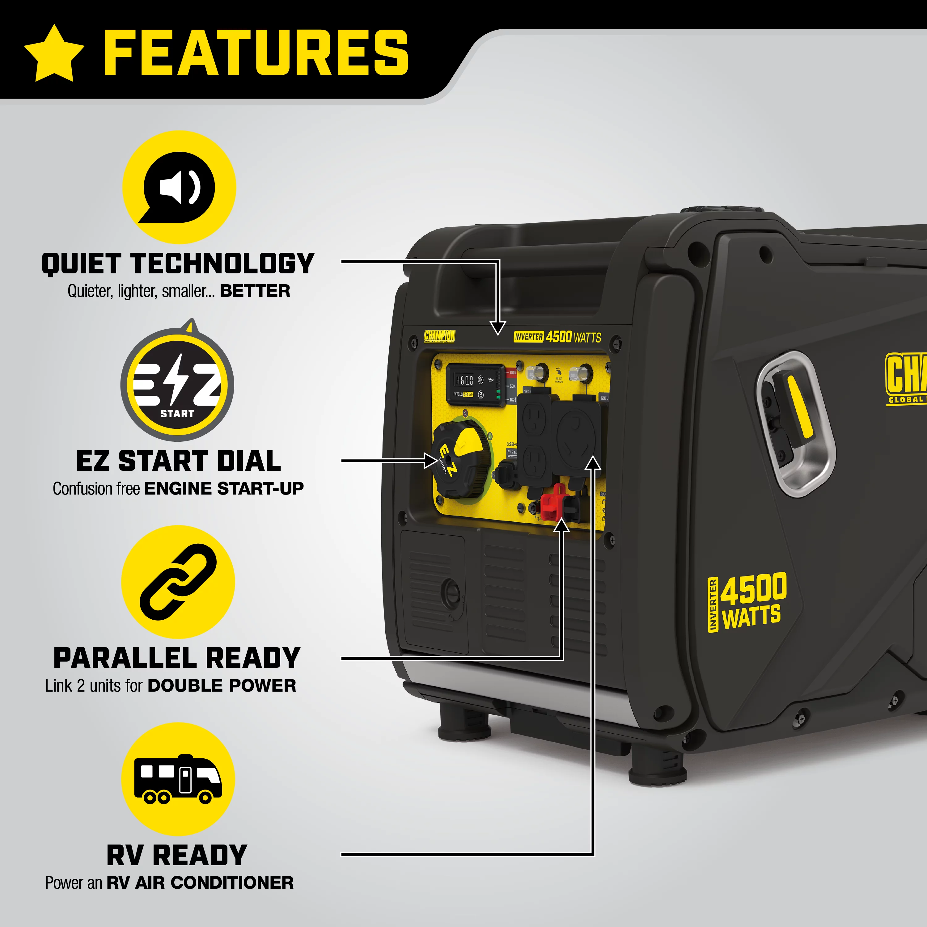 Champion Power Equipment 4500-Watt Portable Inverter Generator