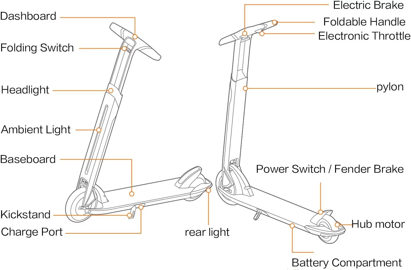 Segway Ninebot Air T15 Electric Scooter | Lightweight, Portable, Energy-Efficient