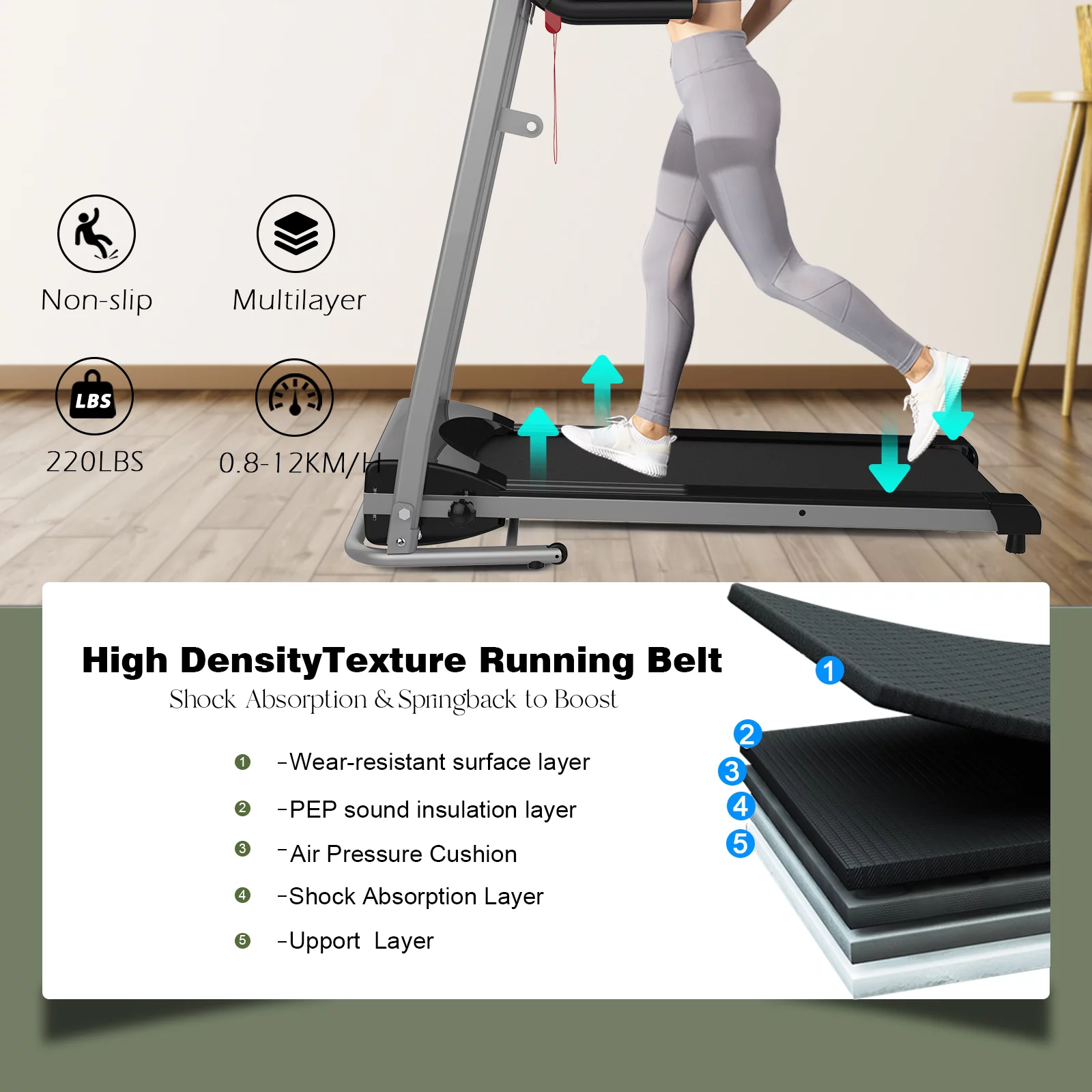 Folding Treadmill for Small Apartment, Electric Motorized Running Machine for Gym Home, Fitness Workout Jogging Walking Easily Install, Space Save