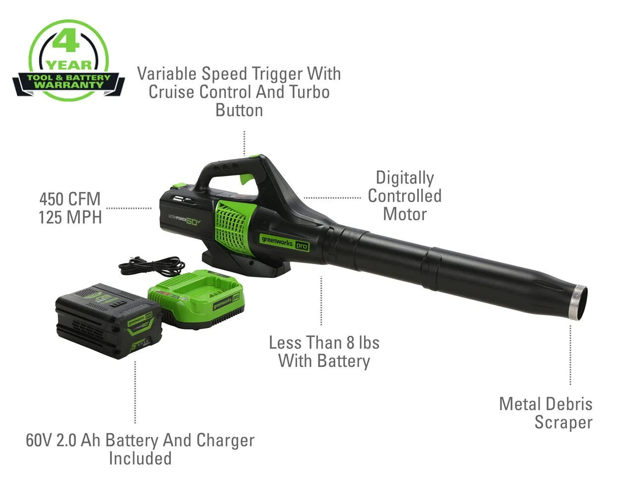 Greenworks 60V 450 CFM at 125 Mph Cordless Leaf Blower with 2.0Ah Battery & Charger 2414402