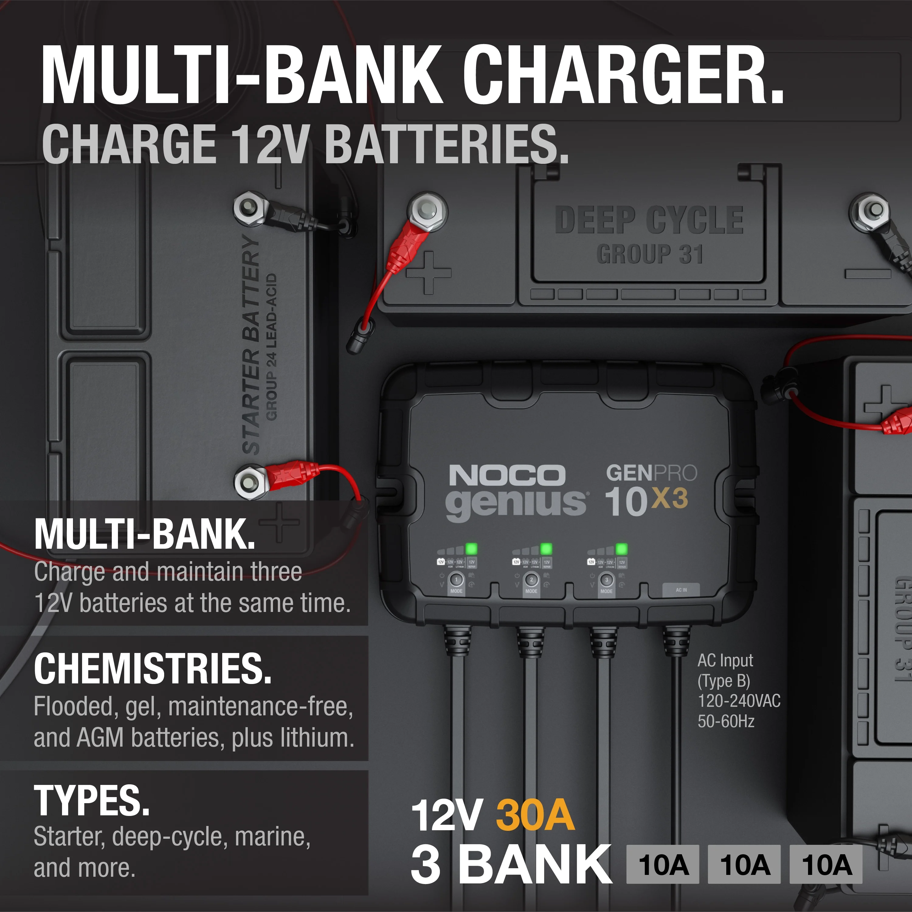 NOCO Genius GENPRO10X3 3-Bank 30A (10A/Bank) 12V Onboard Battery Charger