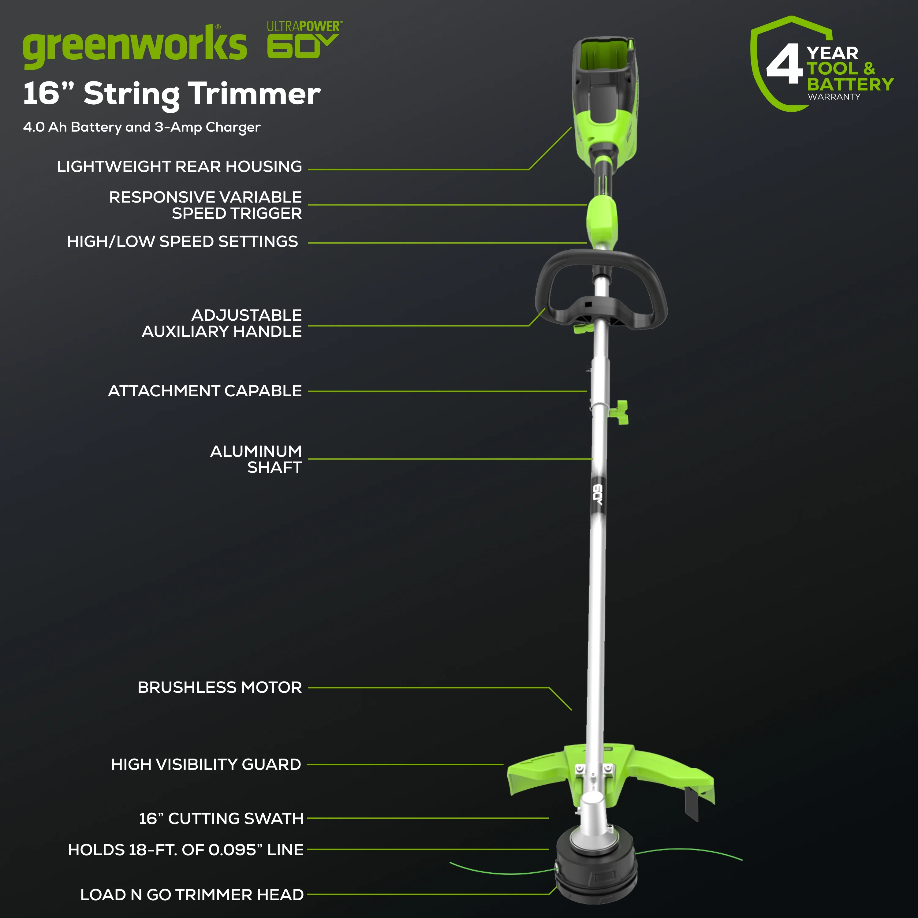 Greenworks 60V 16″ Top Mount String Trimmer with 4.0 Ah Battery & 3 Amp Charger 2134202