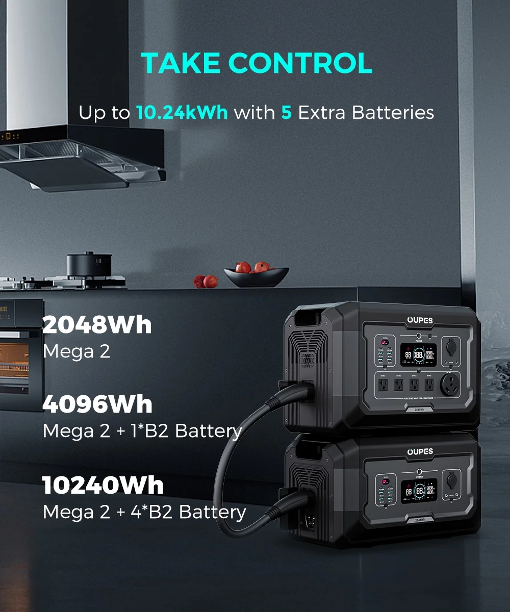 OUPES Mega 2 2500W Portable Power Station with 2048Wh Extra B2 Battery, Up to 4096Wh Lifepo4 Home Battery Backup with Expandable Capacity, Solar Generator for Home Use, Blackout, Camping, RV