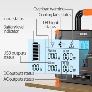 GRECELL 1000W Power Station 999Wh Battery Solar Generator for Outdoor Camping