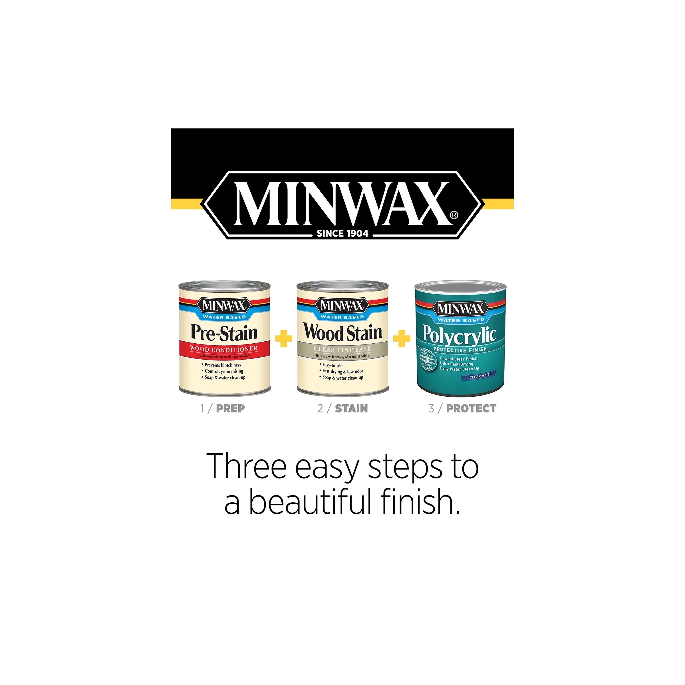 Minwax Polycrylic Protective Finish Aerosol, Gloss, Clear, 11.5 oz.