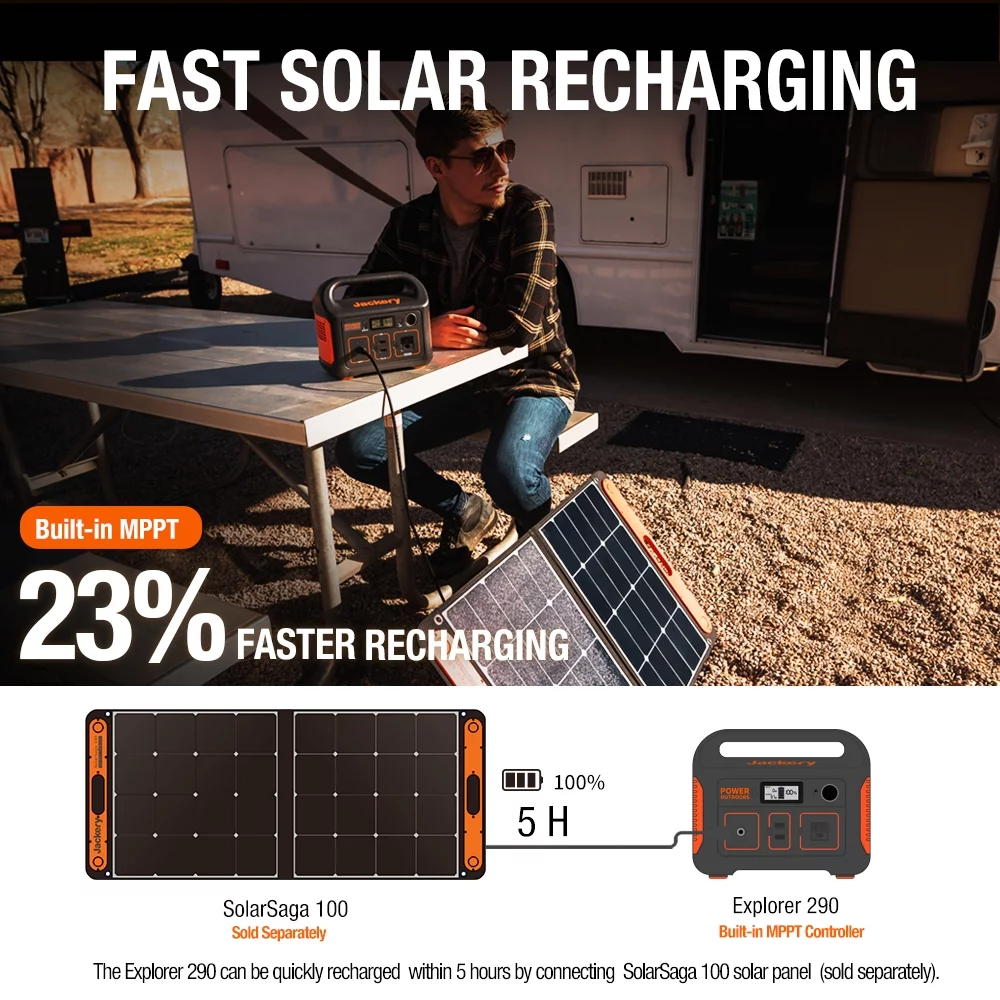 Jackery Explorer 880 Portable Power Station