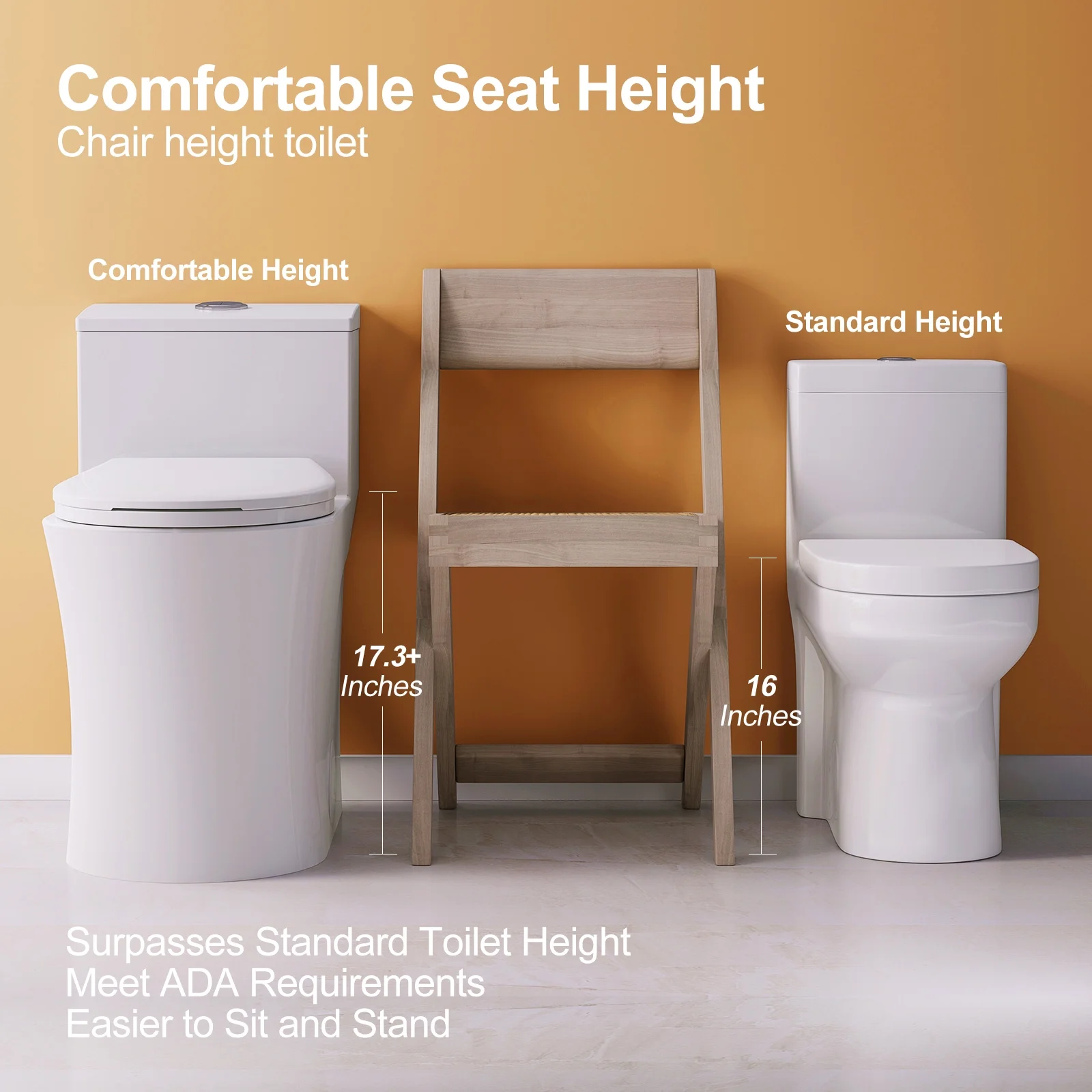 HOROW ADA Elongated Map 1000G Dual Flush One Piece Toilets For Bathrooms Comfort Height