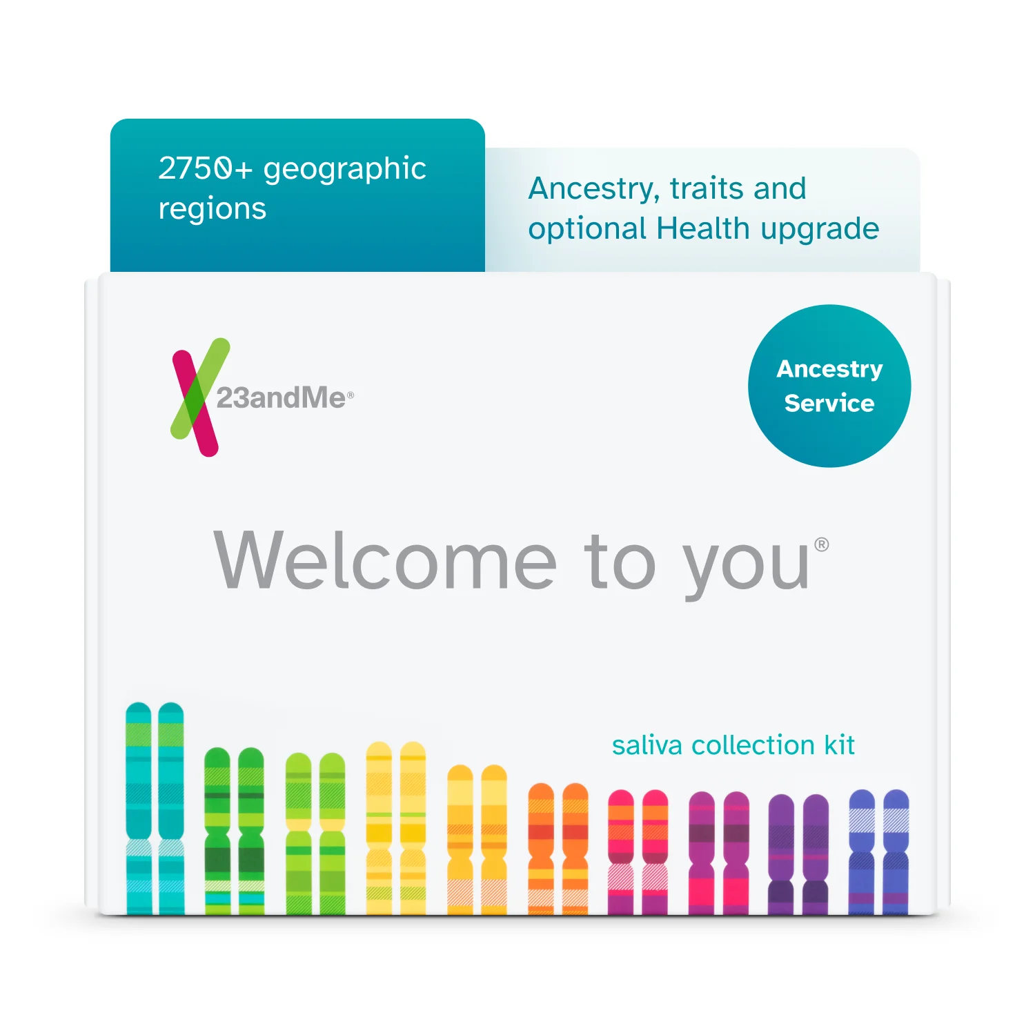 23andMe Ancestry Service – DNA Test Kit with 2750+ Geographic Regions, Family Tree & Trait Reports