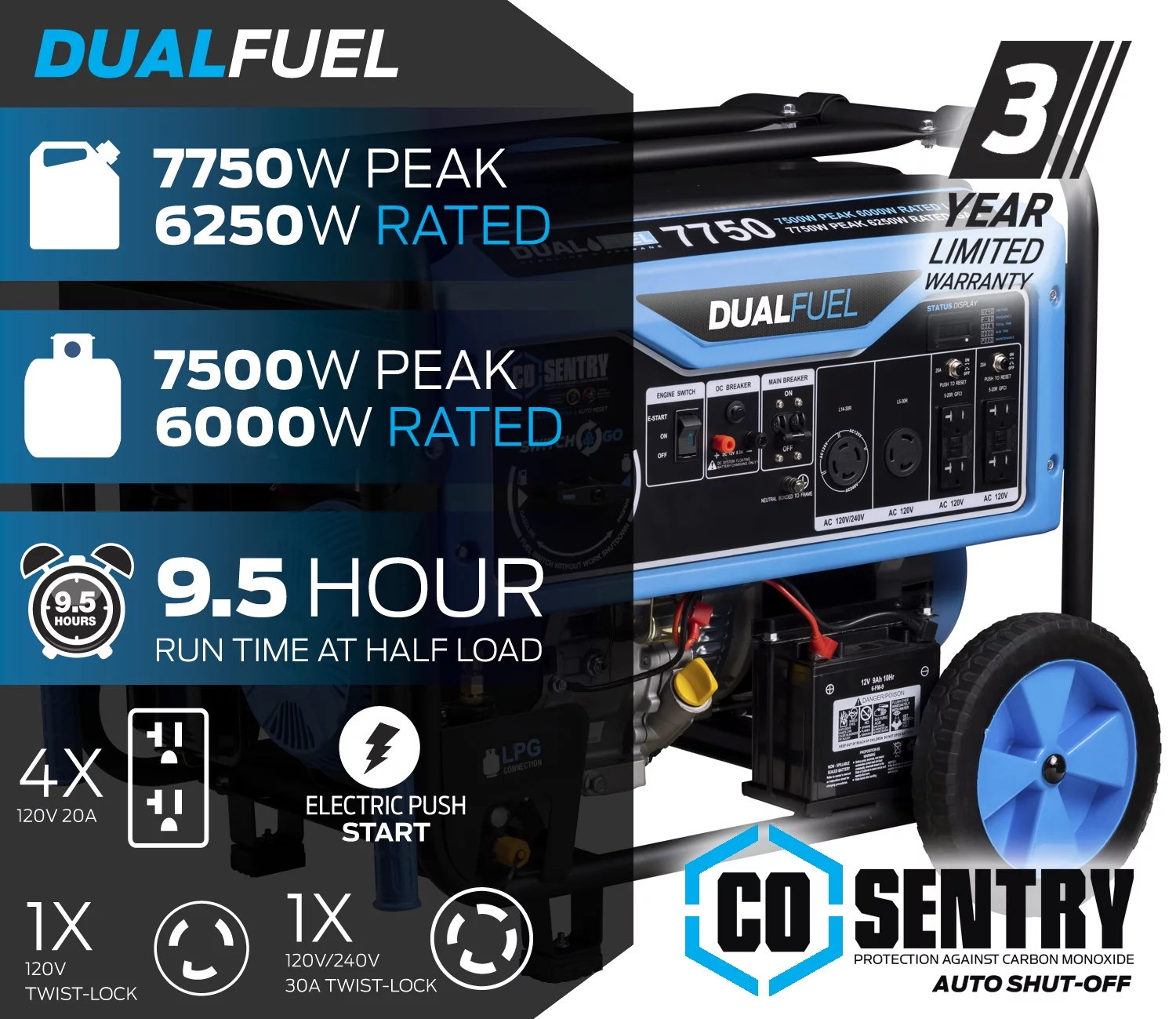 Pulsar 7,750-Watt Dual Fuel Portable Generator with Electric Start and CO Sentry