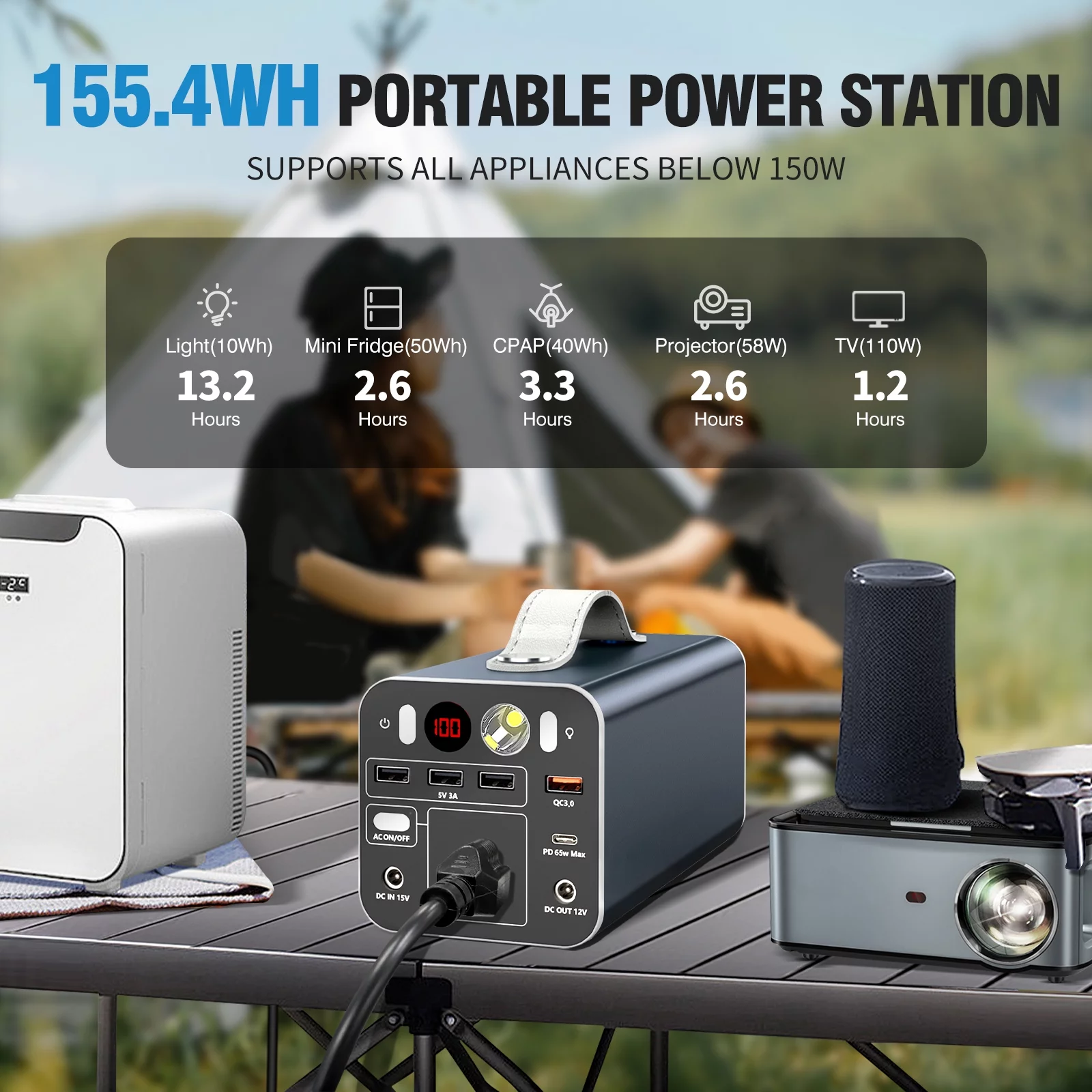 Innopower Portable Power Station 300W,300Wh/81000mAh Outdoor Solar Generator for Camping with AC Outlet, Dual Way 65W PD Port,for Travel, Home Backup,RV, off-Grid