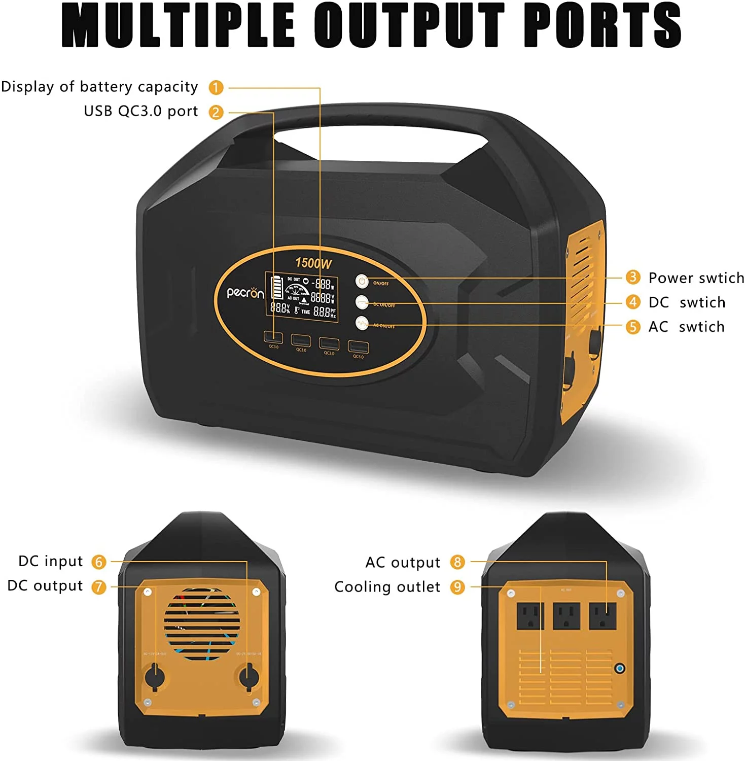 PECRON S1500 1461Wh 1500W Portable Power Station AC Outlets Portable Generator Fast Charge for Camping RV Trip Outdoor Indoor Home Emergency Backup Battery