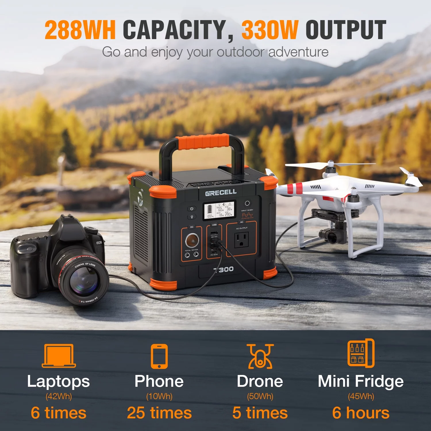 300W Portable Power Station, 288Wh Solar Generator for Outdoors Camping Travel Emergency Home Blackout