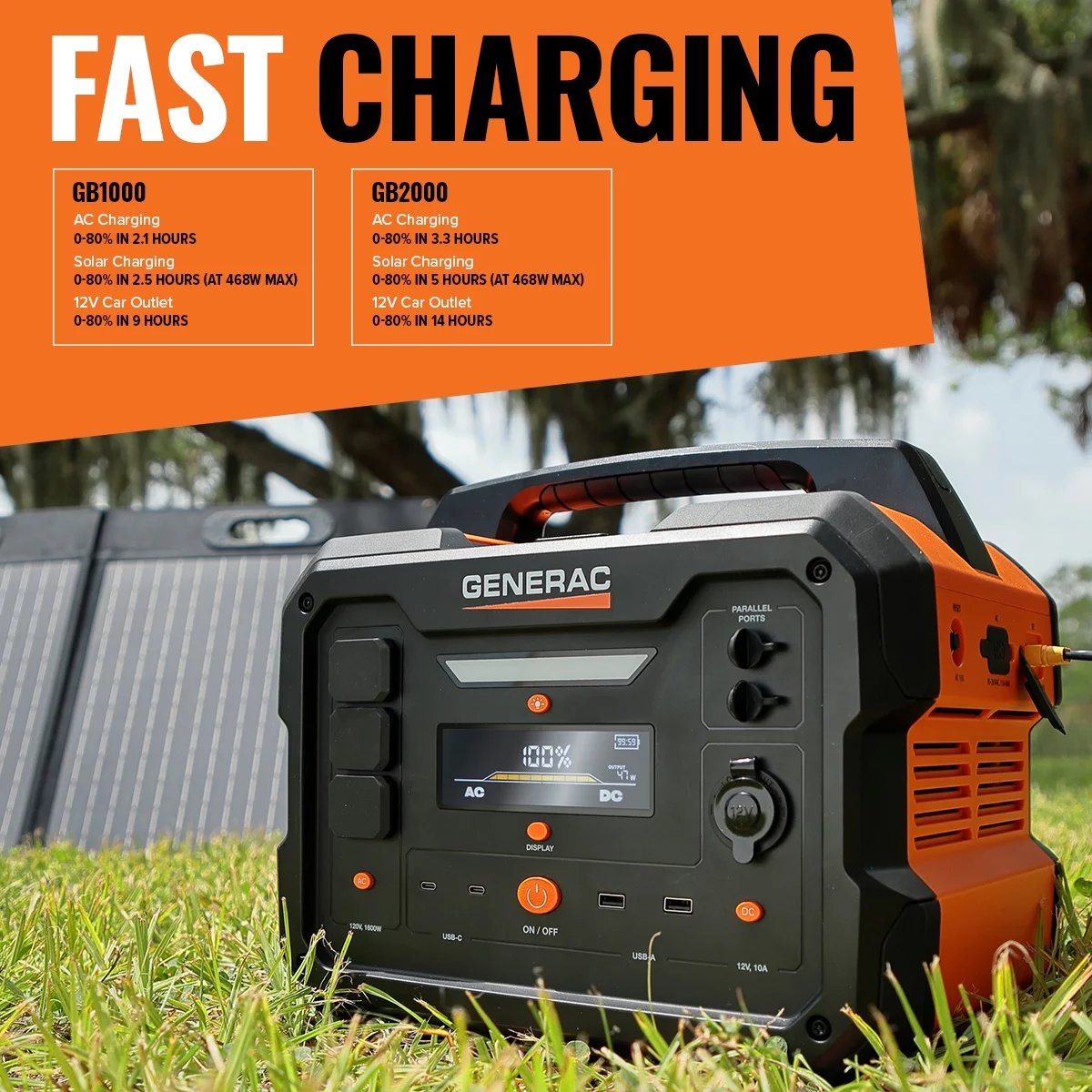 Generac 8026 Power Station 1600/3200W 2106Wh Battery Powered Portable Generator – Solar Panel Charging Compatible