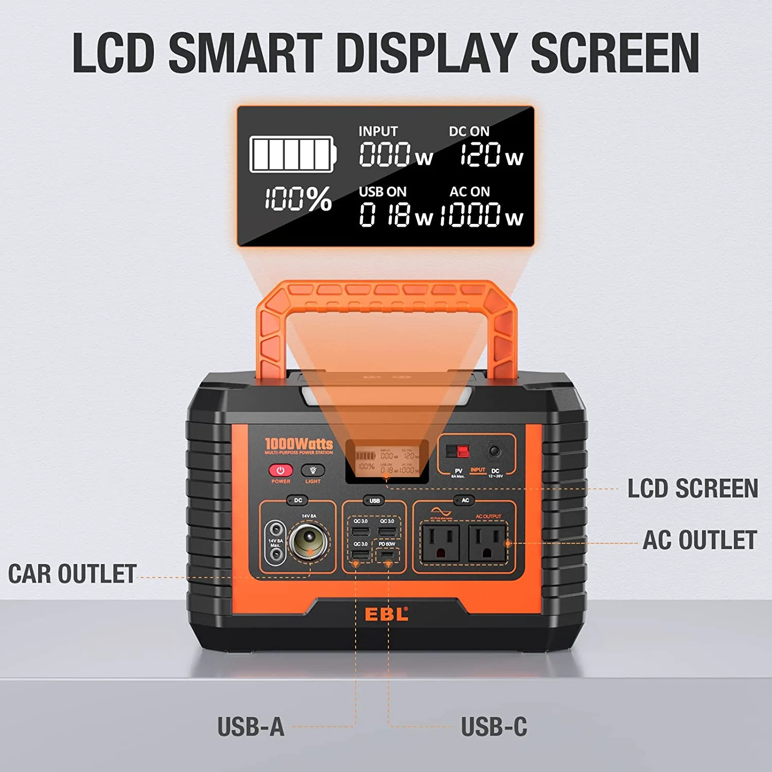 EBL Portable Power Station 1000W Solar Generator,270000mAh Lithium Battery Backup,with 2 x AC Outlets, 3 x QC3.0 USB, and PD60W Port for Outdoor Camping