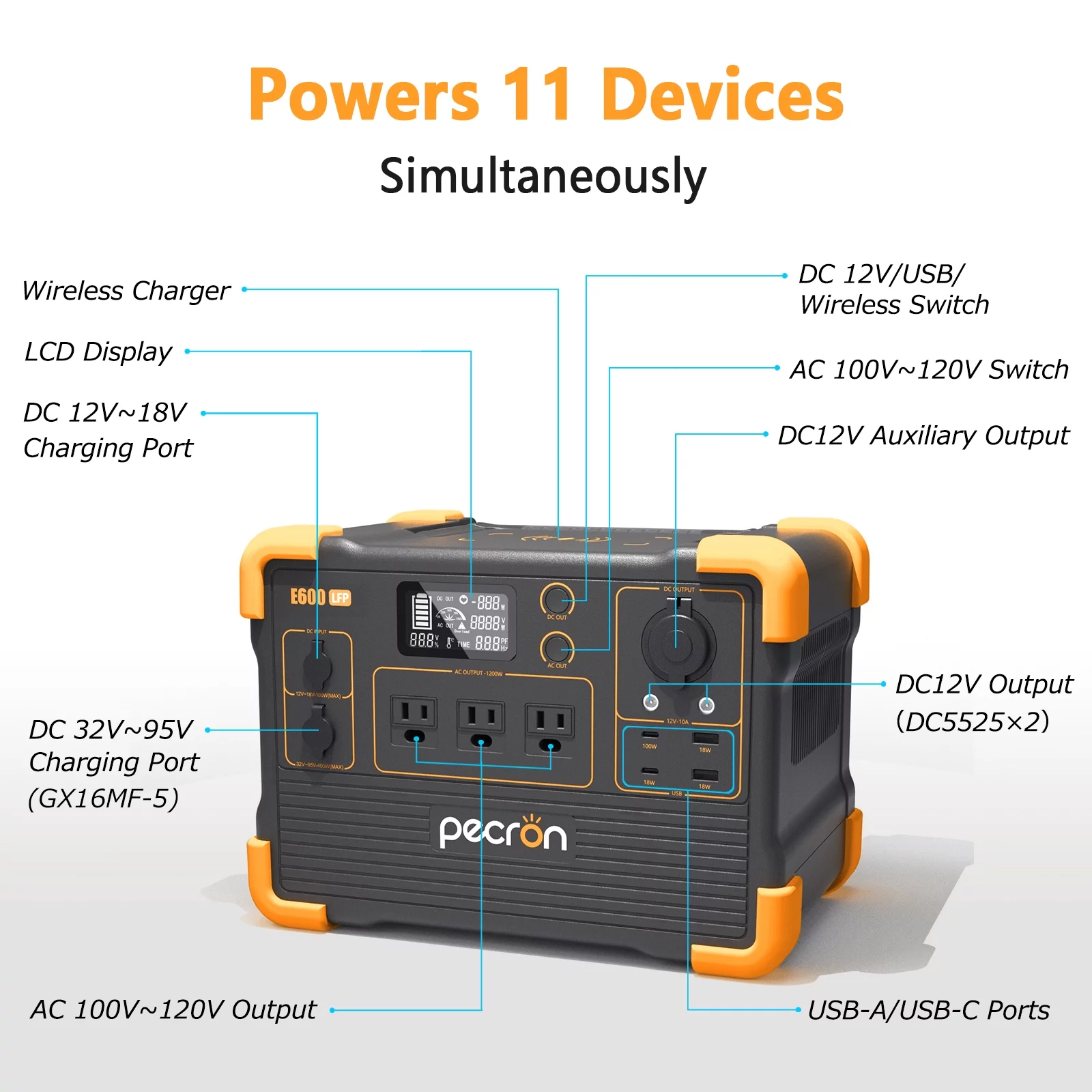 PECRON E600LFP Portable Power Station 614Wh/1200W Portable Generator LiFePO4 Battery Solar Generator for Camping RV Home Backup Outdoor Emergency