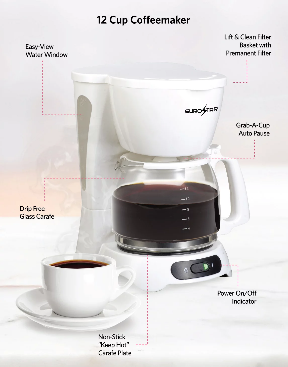 EUROSTAR 12-Cup Coffee Maker (White)