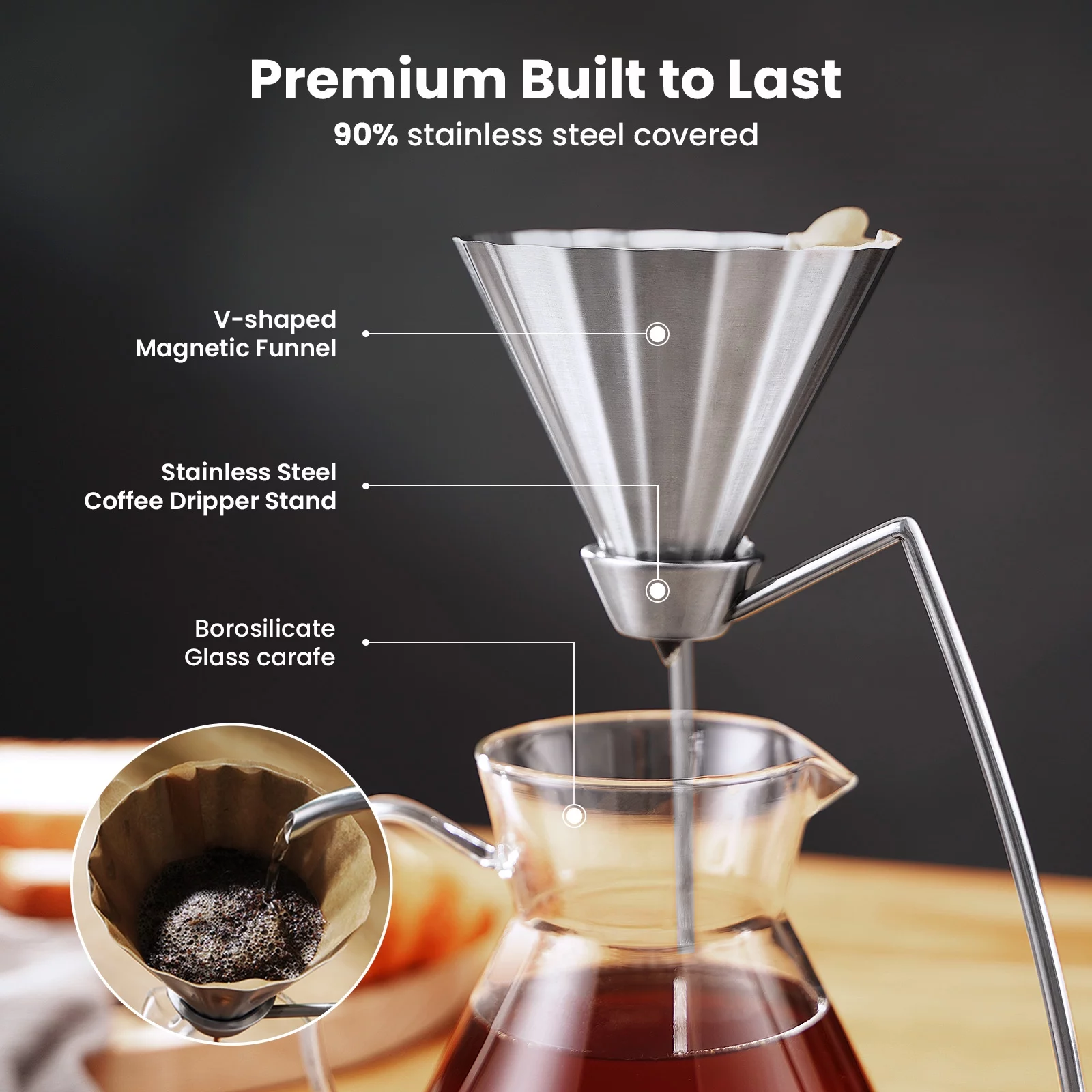 Pour Over Coffee Maker, Magnetic Coffee Dripper and 600ML Carafe Coffee Server, Drip Coffee Maker with Metal Base, Dishwasher Safe for Home or Office