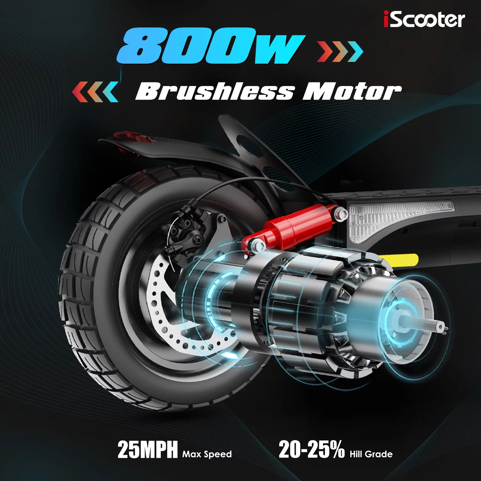 iScooter iX3 800W Electric Scooter, Up to 25 MPH,25Miles Range, Dual Brake, Folding Scooter for Adults, Off Road Electric Scooter