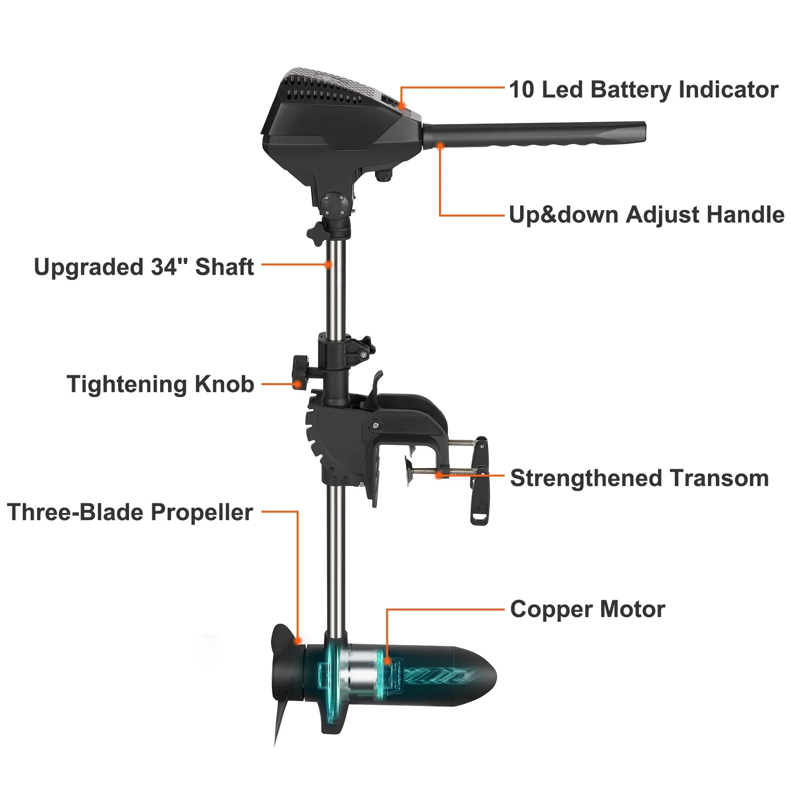 BENTISM Electric Trolling Motor with 24V Boat Motor, 55lb Thrust Transom Mounted Variable Speed 10 LED Indicator for Kayak, 30″ Shaft Inflatable Fishing Boats