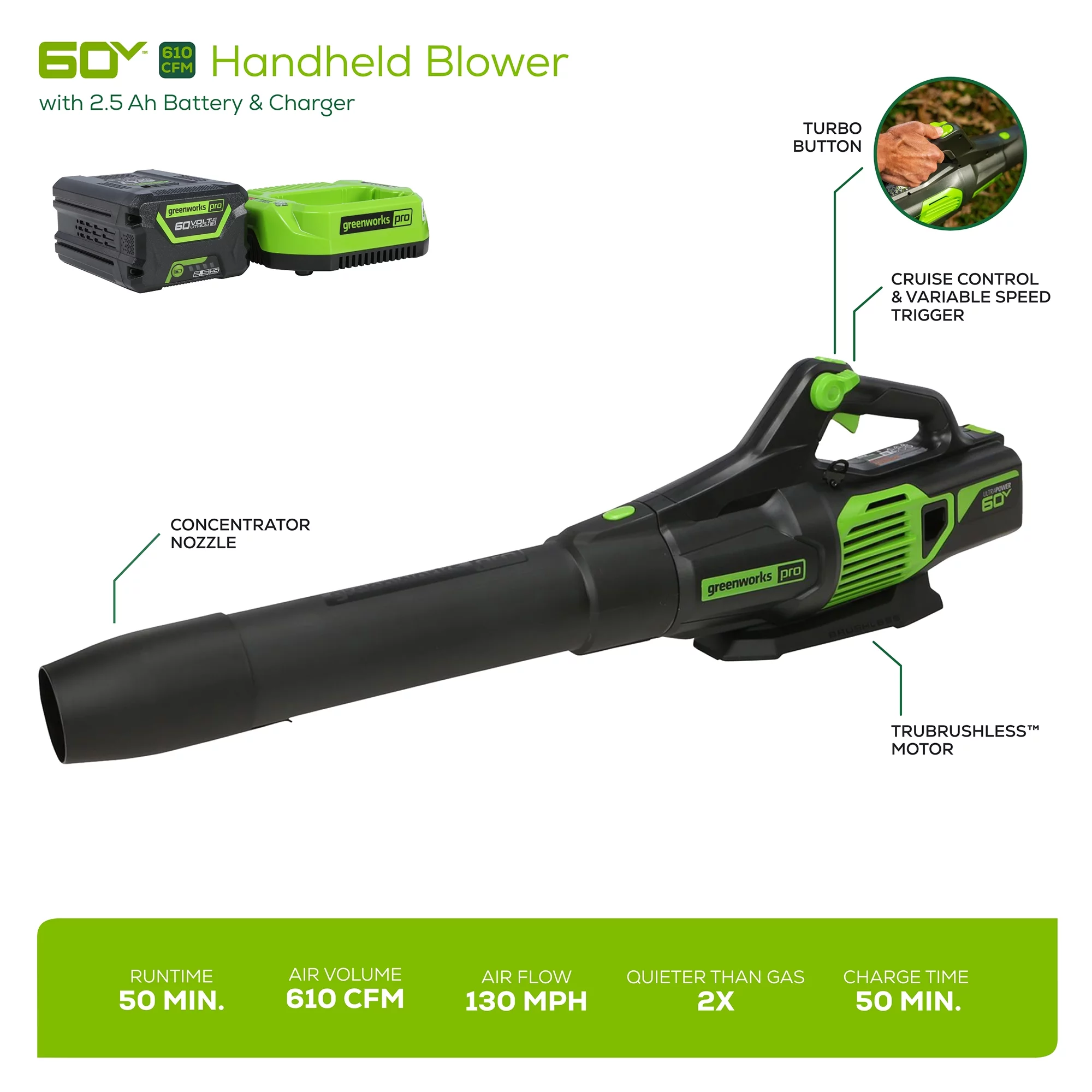 Greenworks 60V 610 CFM Cordless Brushless Leaf Blower with 2.5Ah Battery & Rapid Charger