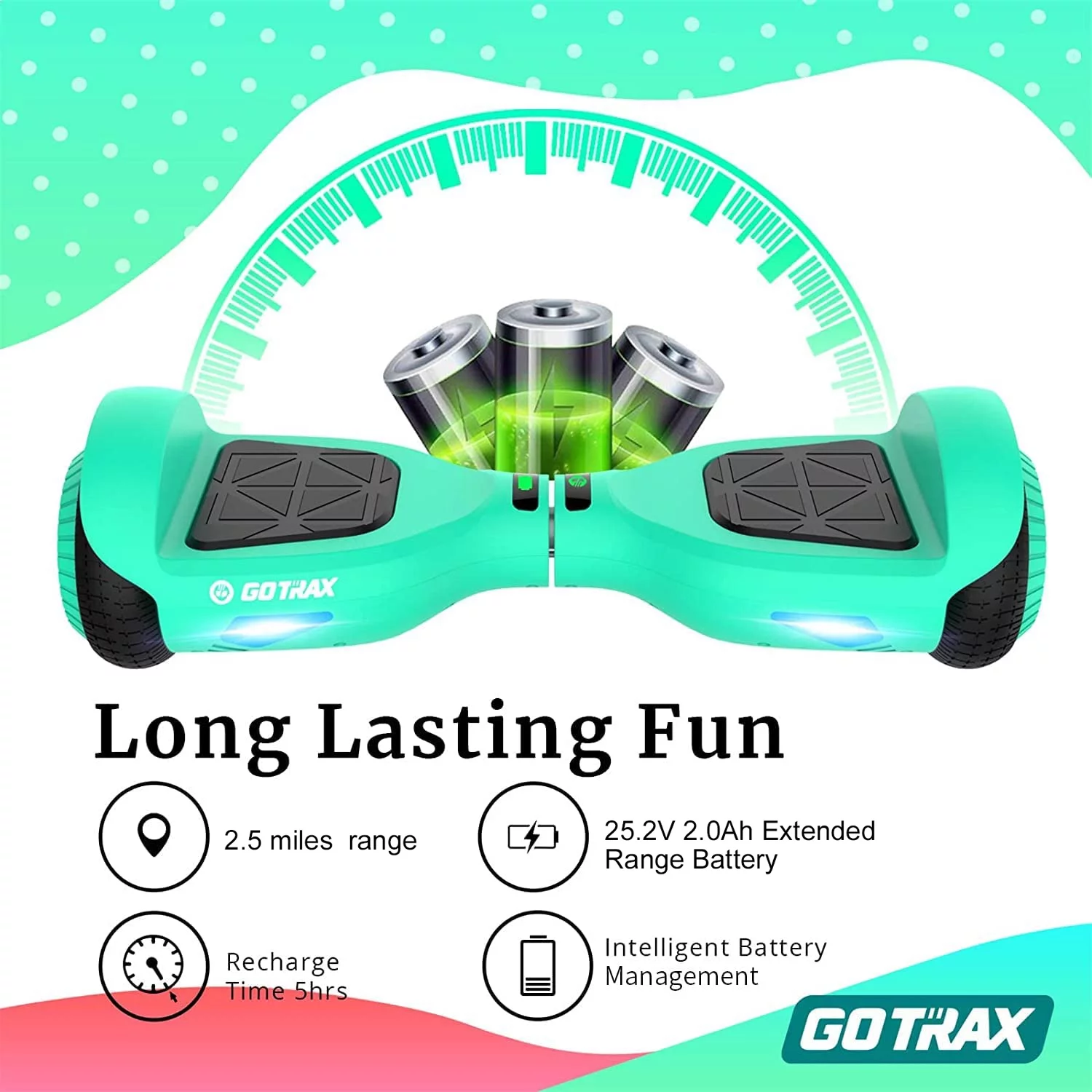 Gotrax Edge Hoverboard for Kids Adults, 6.5″ Tires 6.2mph & 2.5 Miles Self Balancing Scooter, Black