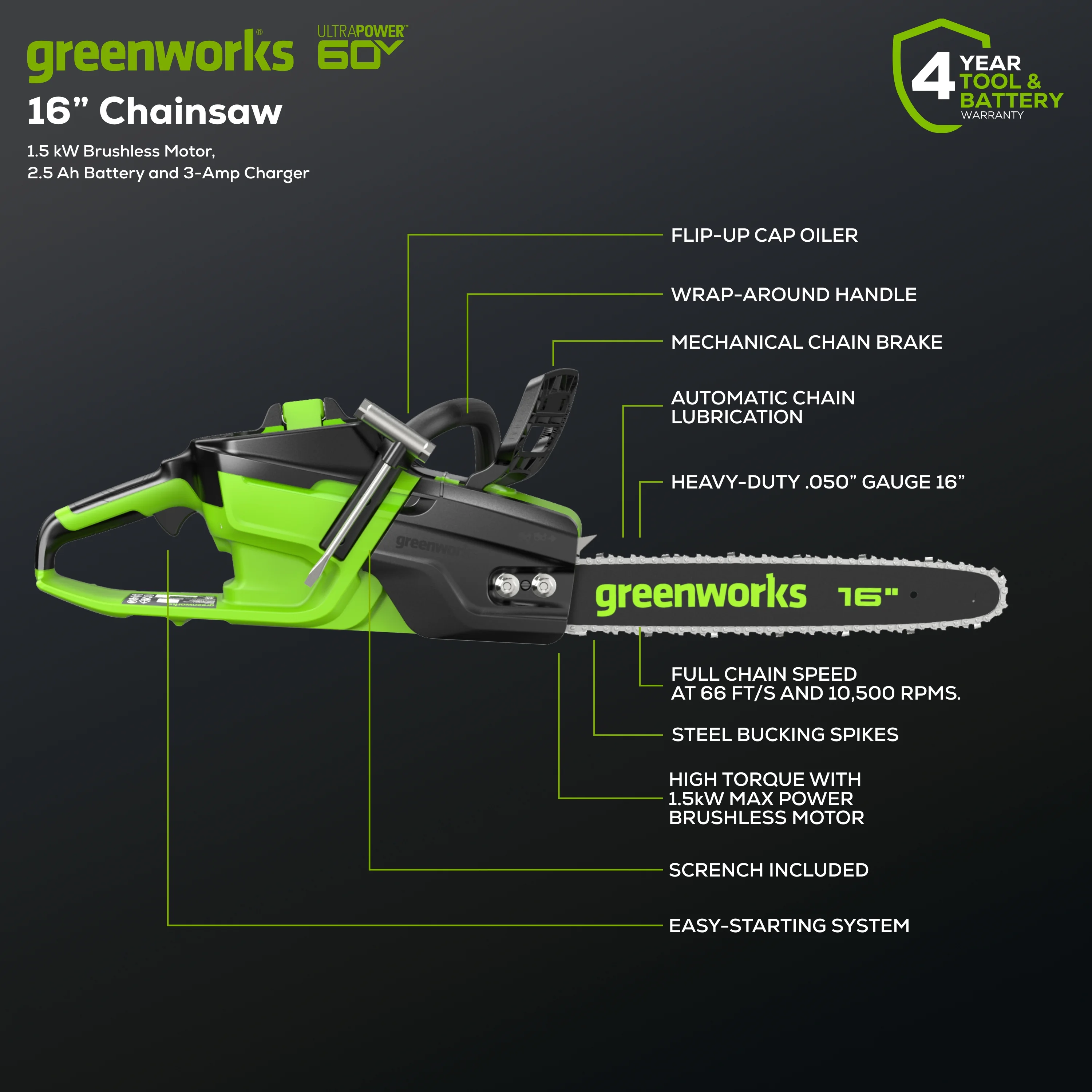 Greenworks 60V 16″ 1.5kW Brushless Chainsaw with 2.5 Ah Battery & 3 Amp Charger 2028602