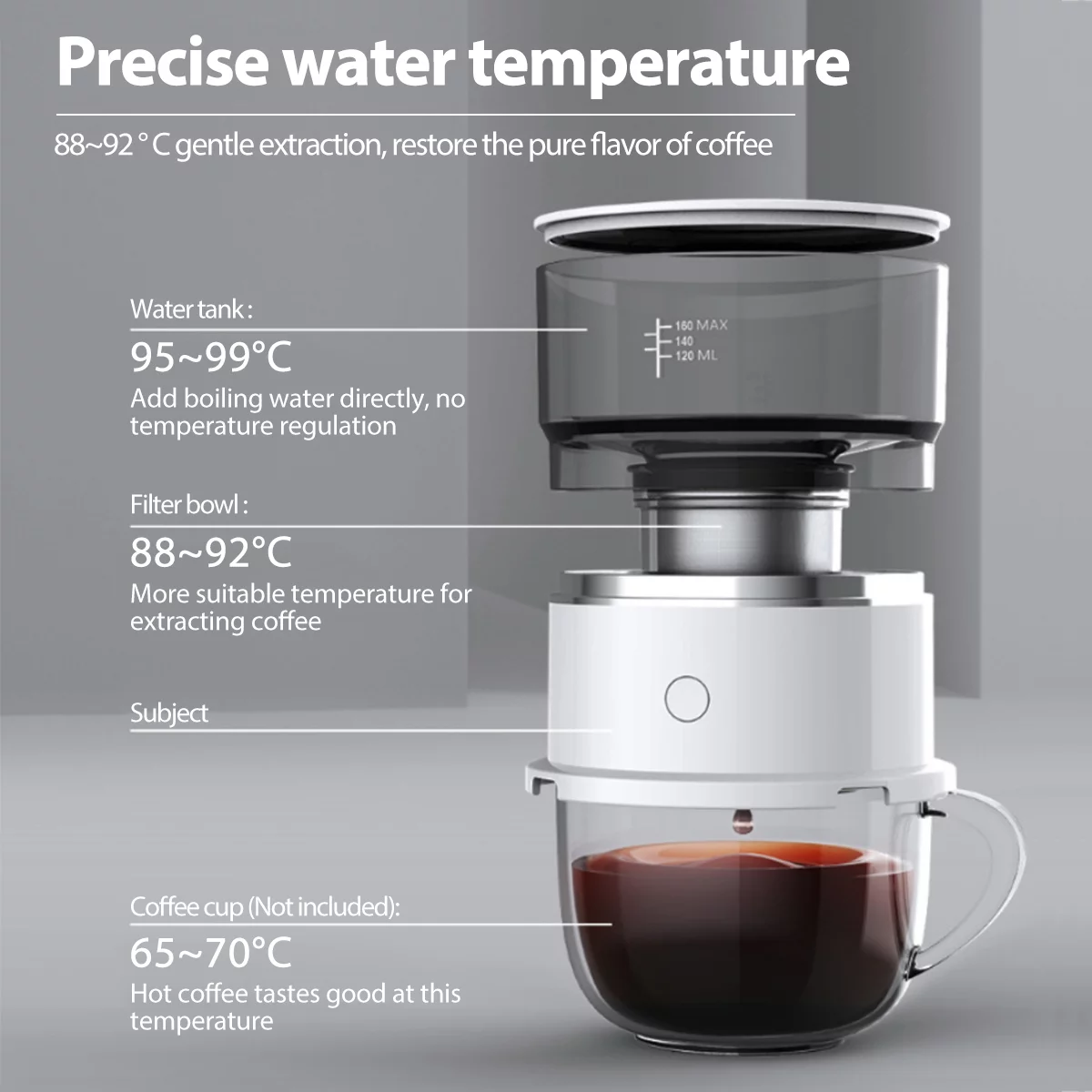 Ikoopy Automatic Coffee Maker Brewer Kit Mini Portable Programmable Coffeemaker Grinder Smart Drip Coffee Pot Hand Brewing Coffee Machine Powered