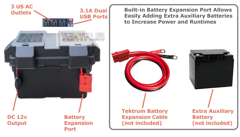 Tektrum Portable 1500w (3000w Peak) Powerpack Power Source Station, Silent Gas Free Generator With 1200Wh/100Ah Battery, 200w Solar Panel – Hurricane Recovery – Power up AC, Fridge – Plug-N-Play