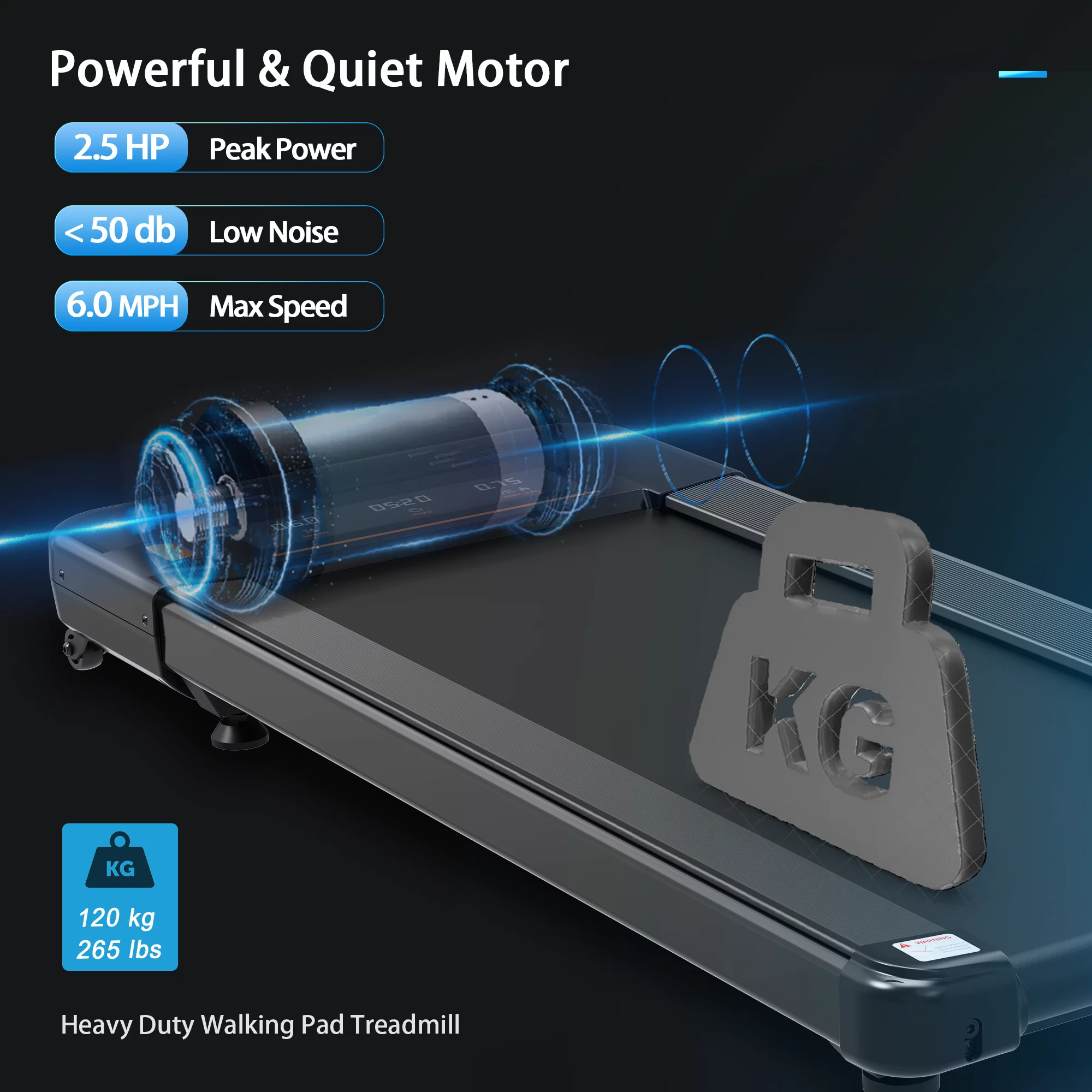 LONGGLE Portable Treadmill Under Desk Walking Pad for Home GYM, 2.5 HP 280 lbs