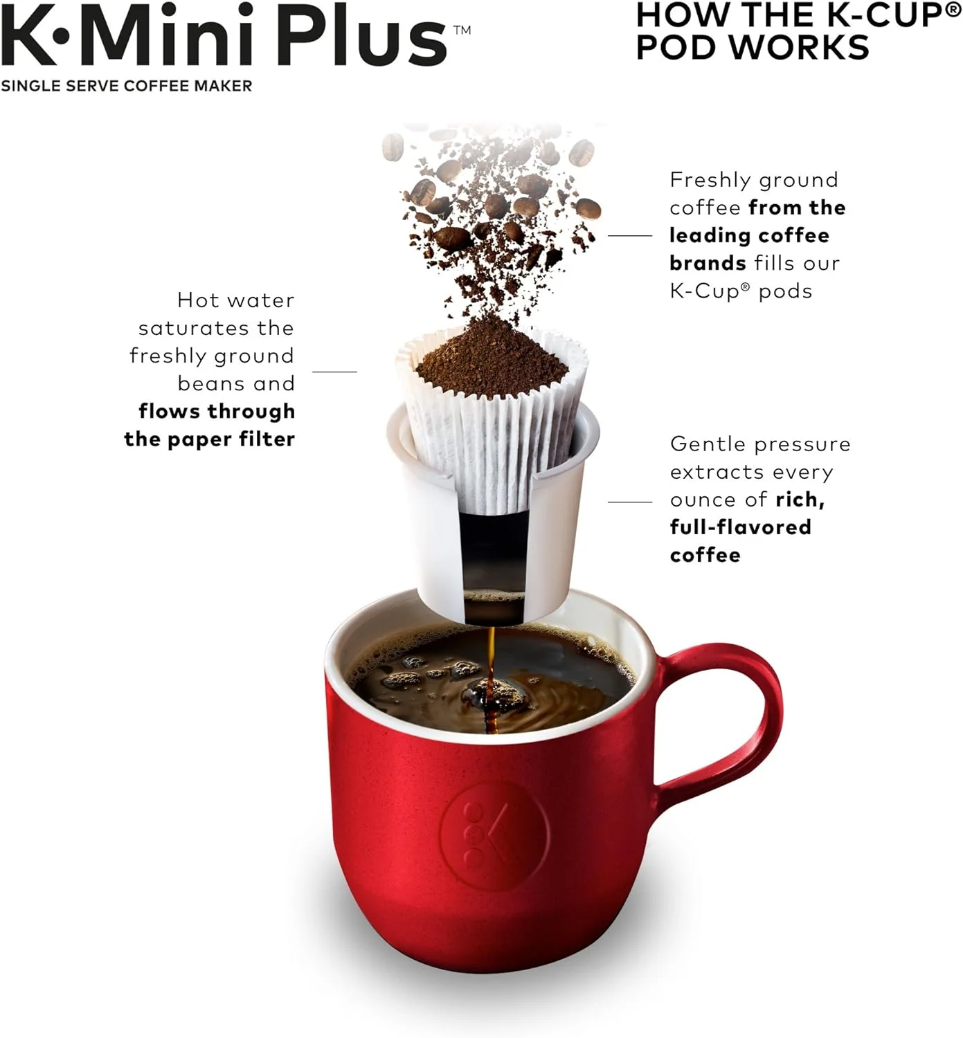 Keurig K-Mini Single Serve K-Cup Pod Coffee Maker – Red