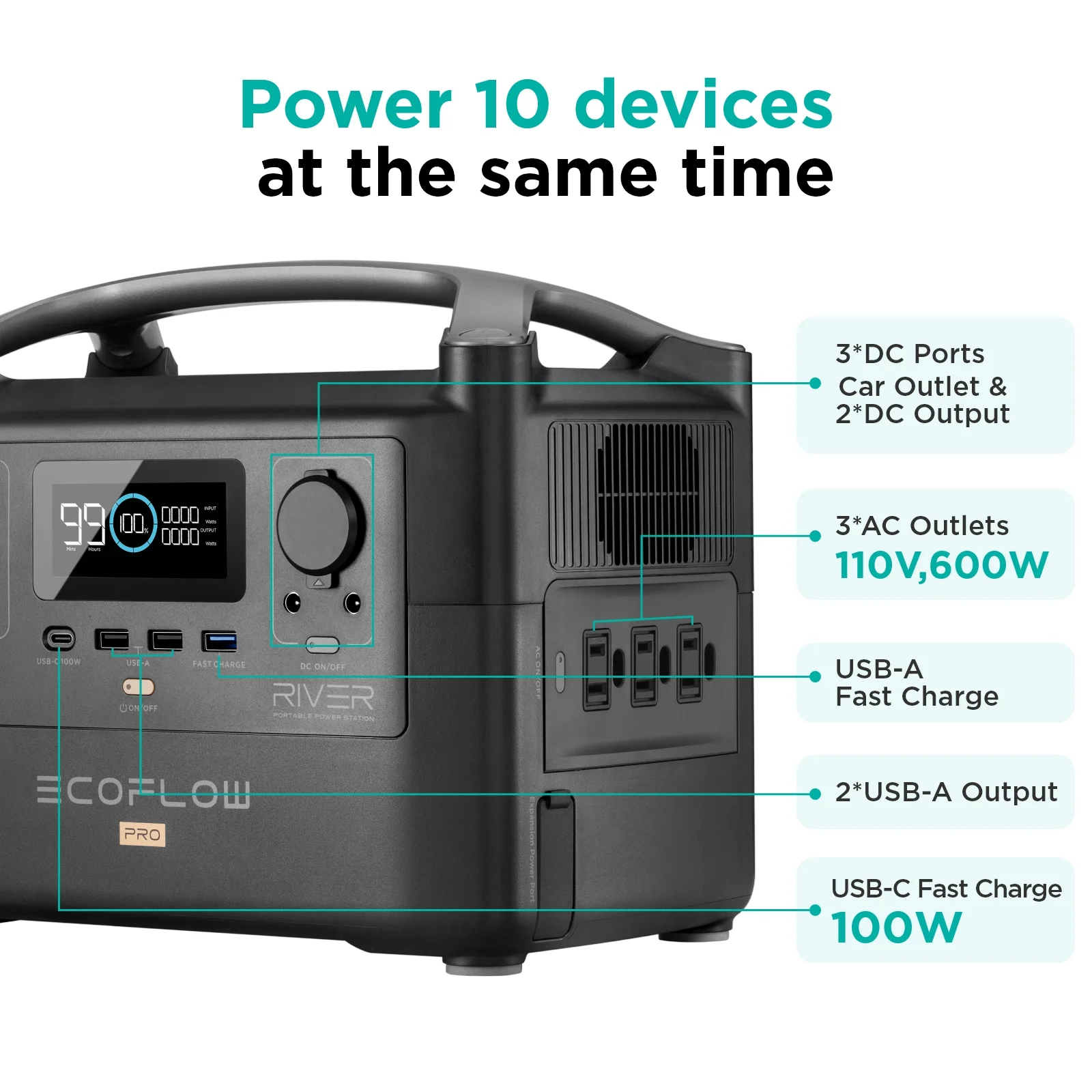 Ecoflow RIVER Pro Portable Solar Generator Power Station for Outdoor Camping,Home Use,Emergency,Used,Certified Reconditioned