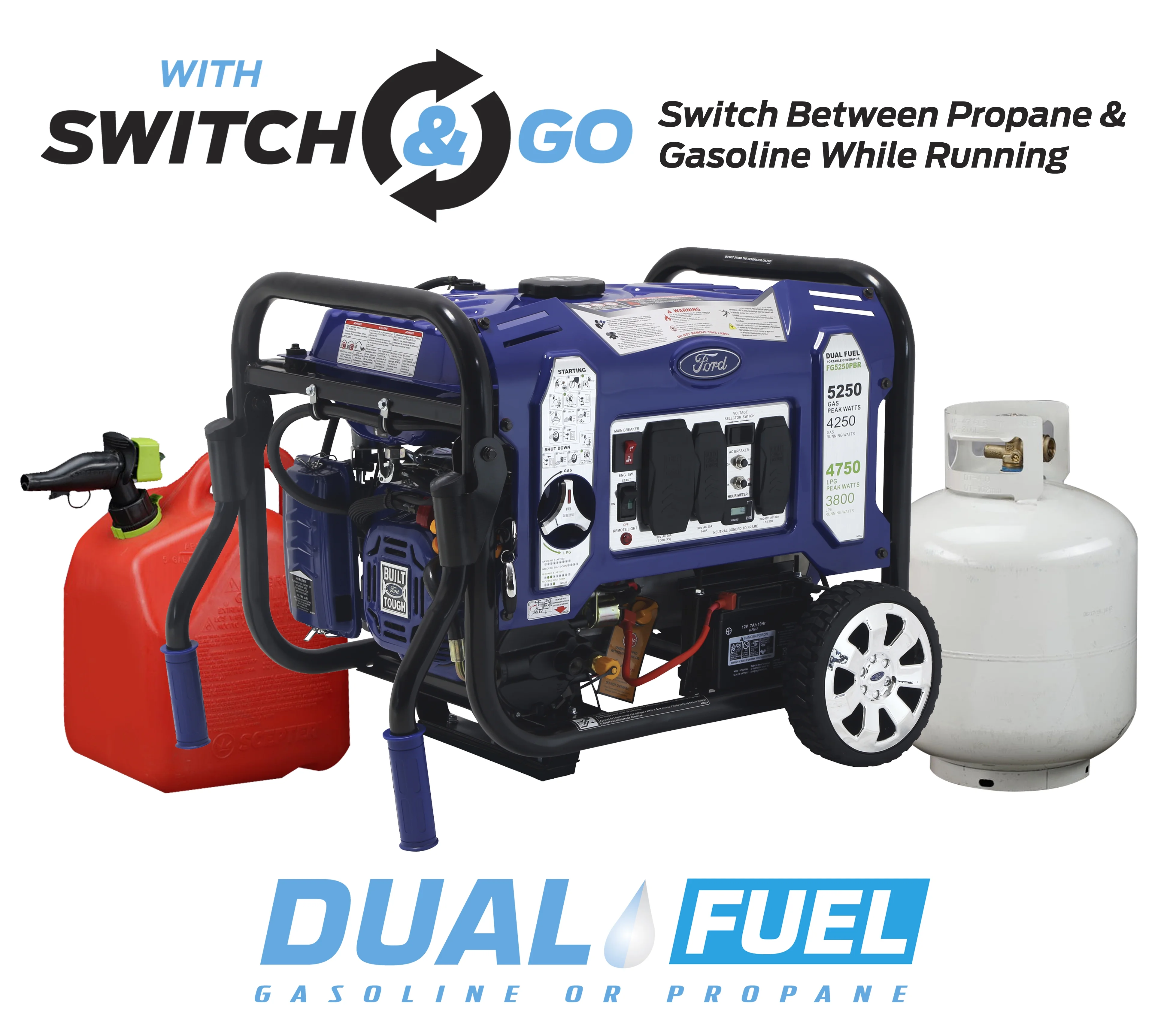 Ford 5,250-Watt Dual Fuel Portable Generator with Wireless Remote Start