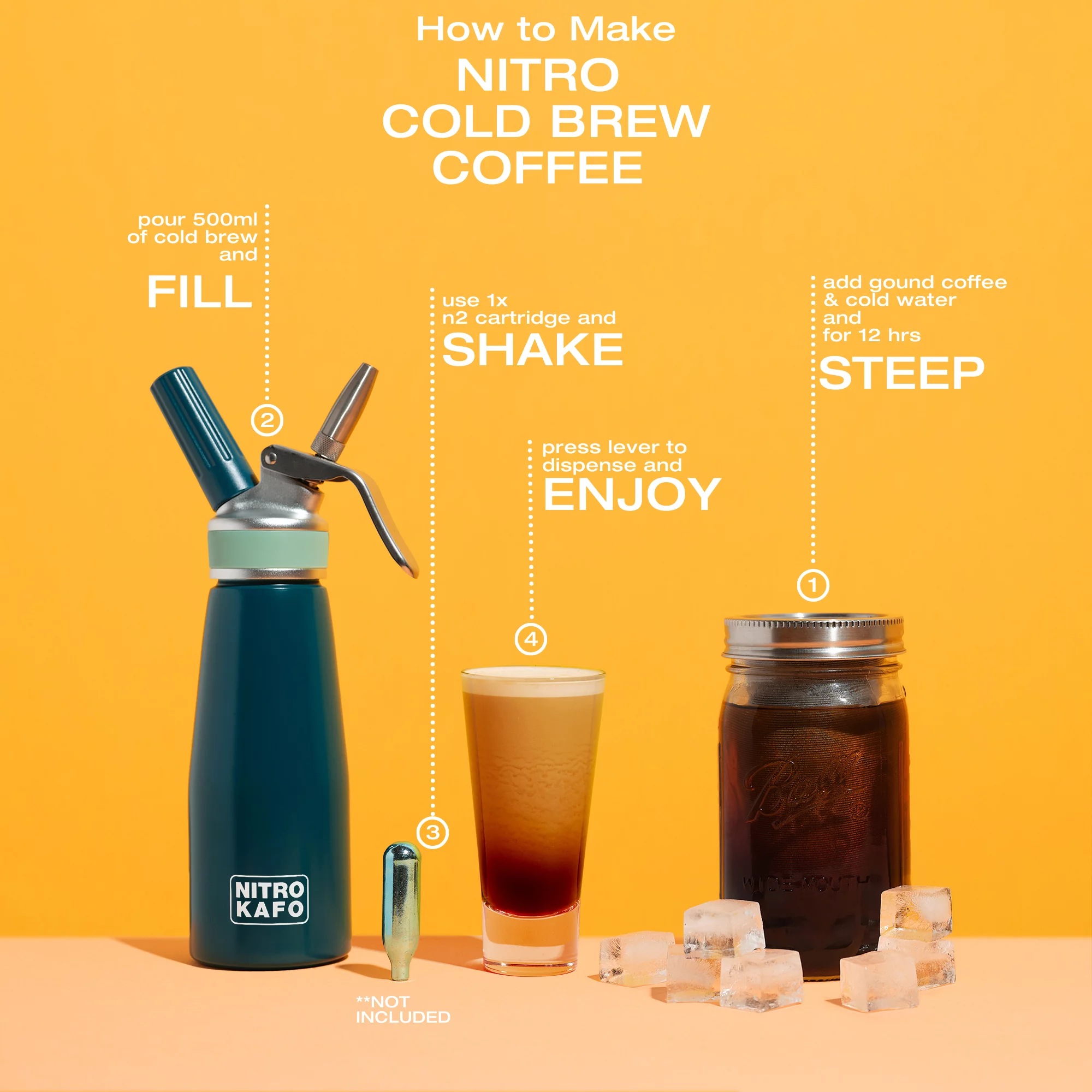 NITRO KAFO Cold Brew Maker and Nitro Cold Brew Coffee Maker with Cold Brew Mason Jar & Nitro Coffee Machine