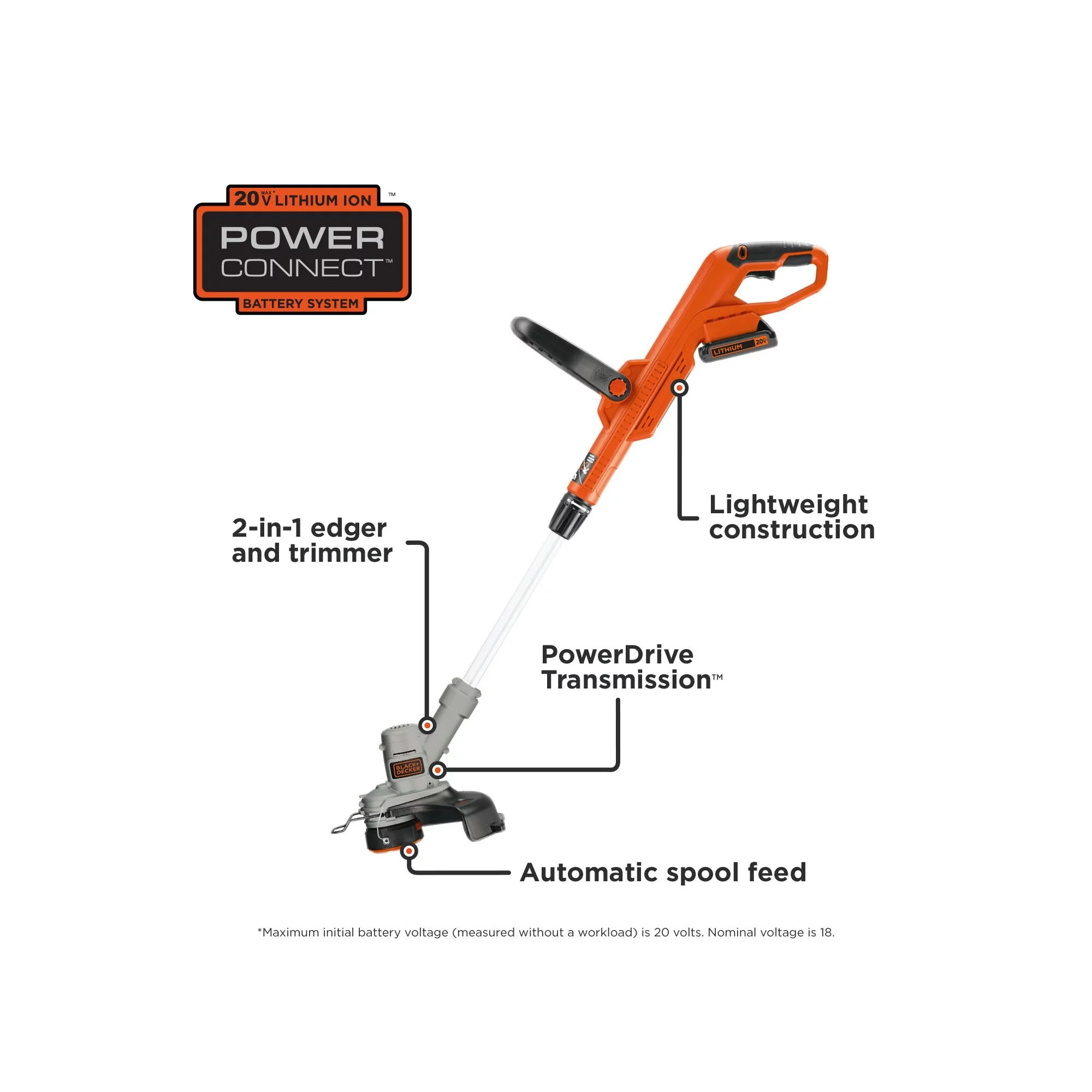 BLACK+DECKER LST300 20V MAX Lithium 12 in. Trimmer/Edger