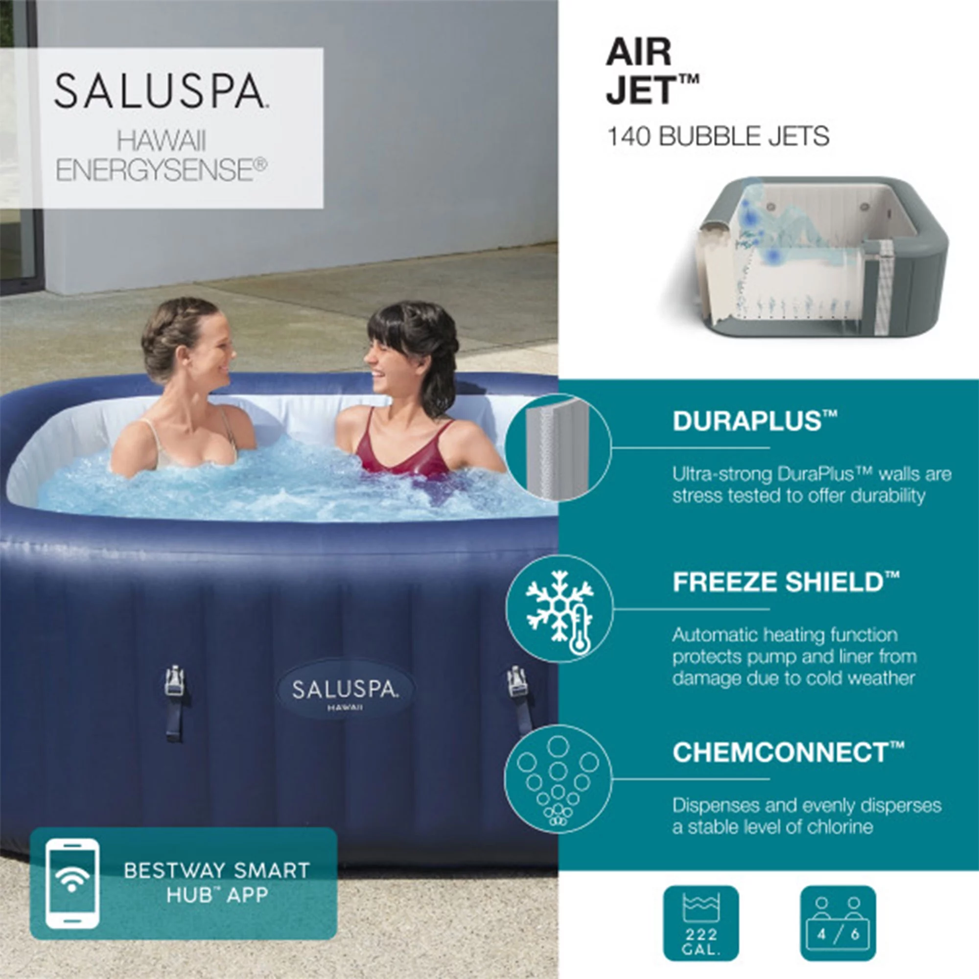 Bestway SaluSpa Hawaii AirJet Inflatable Hot Tub with EnergySense Cover