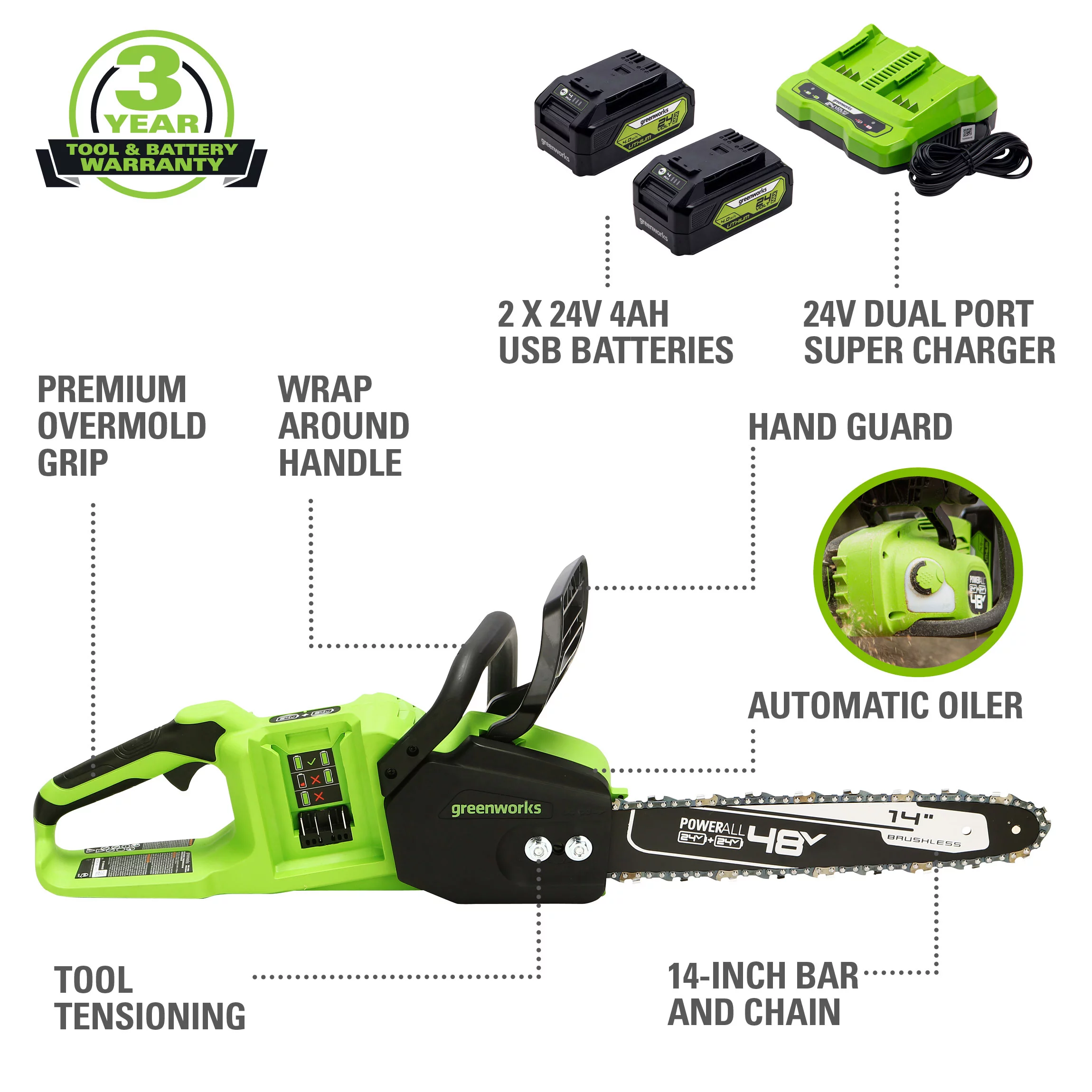 Greenworks 48V (2x24V) Cordless 14-inch Brushless Chainsaw, with (2) 4Ah USB Batteries and Dual Port Charger, 2017902