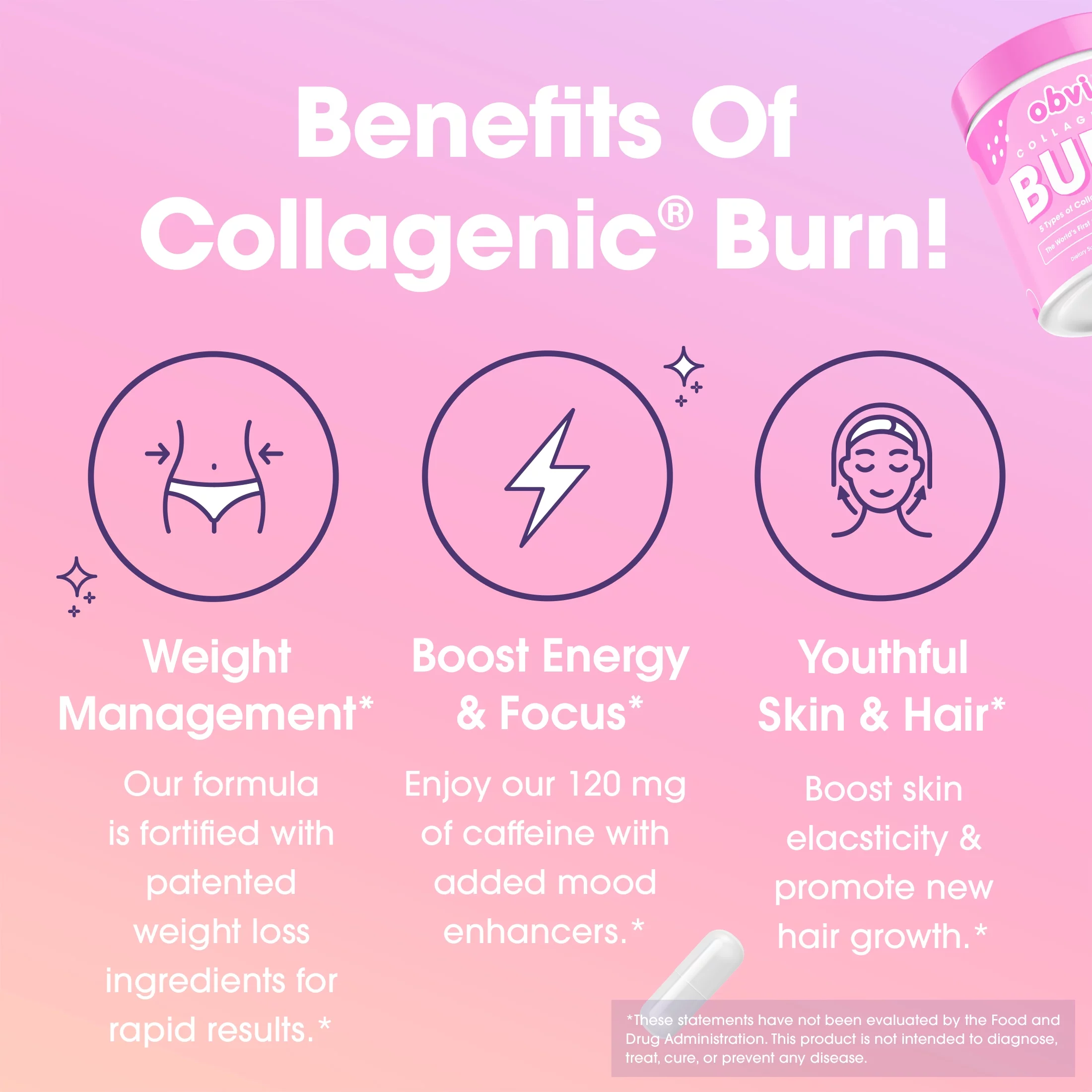 Obvi Collagenic Burn for Weight Loss, Collagen Peptides Infused Thermogenic Fat Burner, 120 Capsules