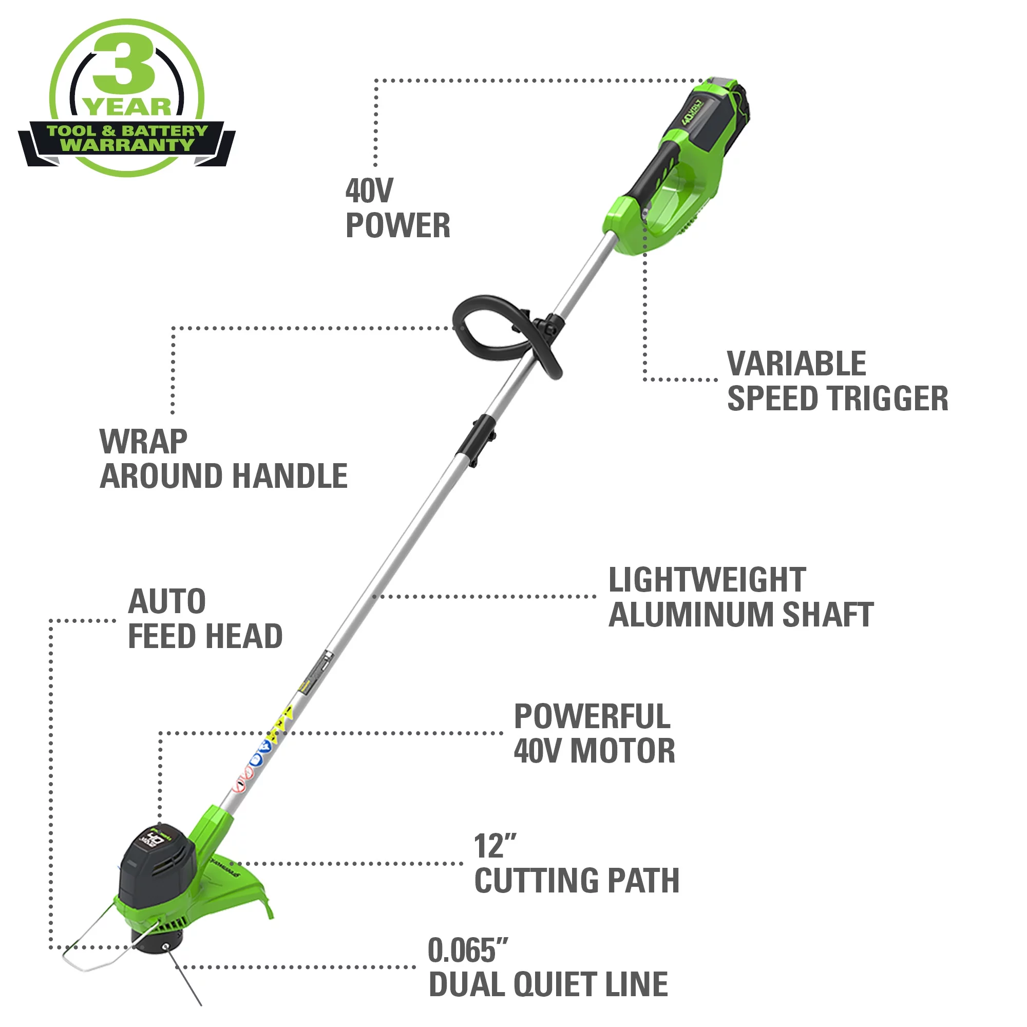 Greenworks 40V String Trimmer/Leaf Blower Combo W/ 2.0 Ah Battery, 1301202