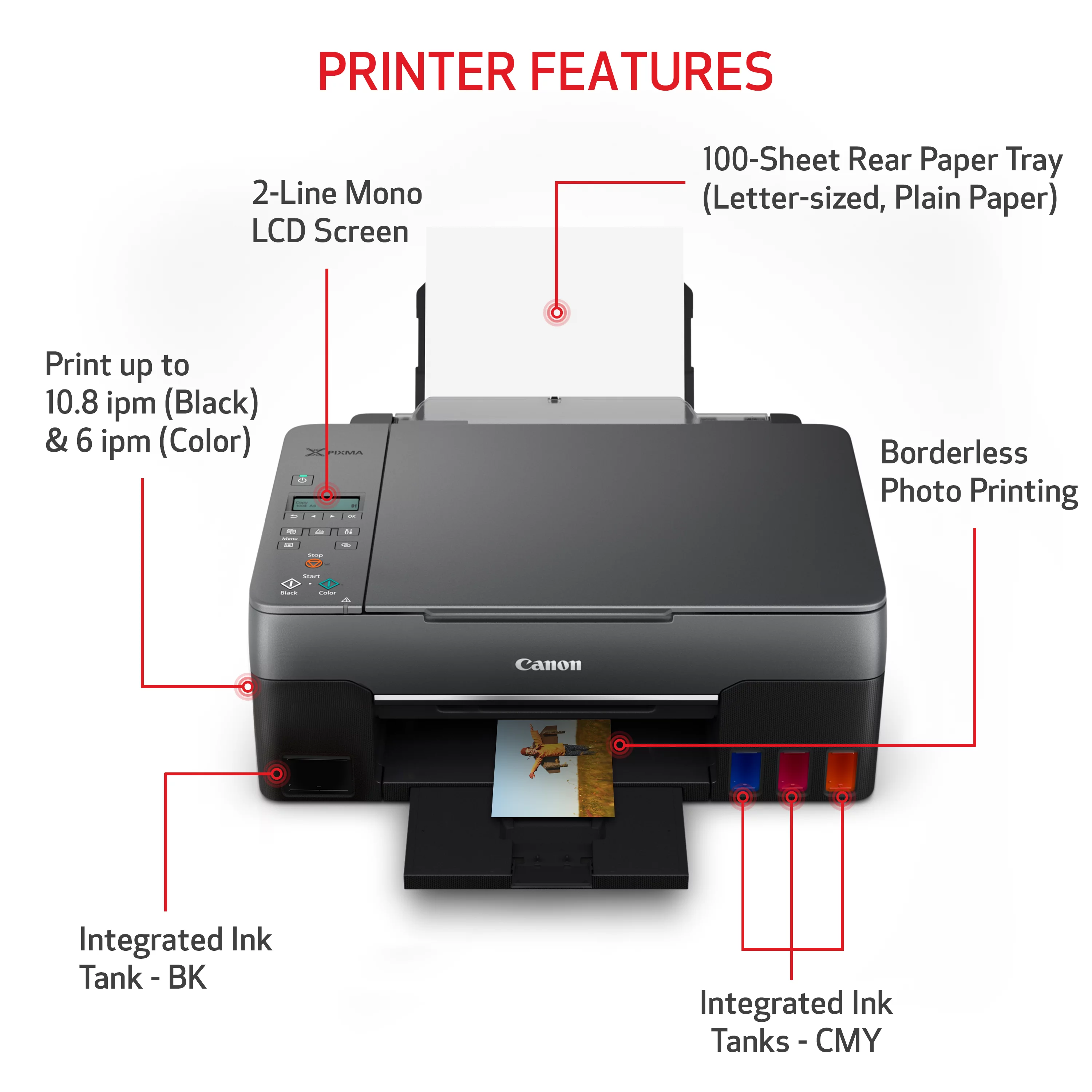 Canon PIXMA G3262 Wireless MegaTank All-In-One Printer