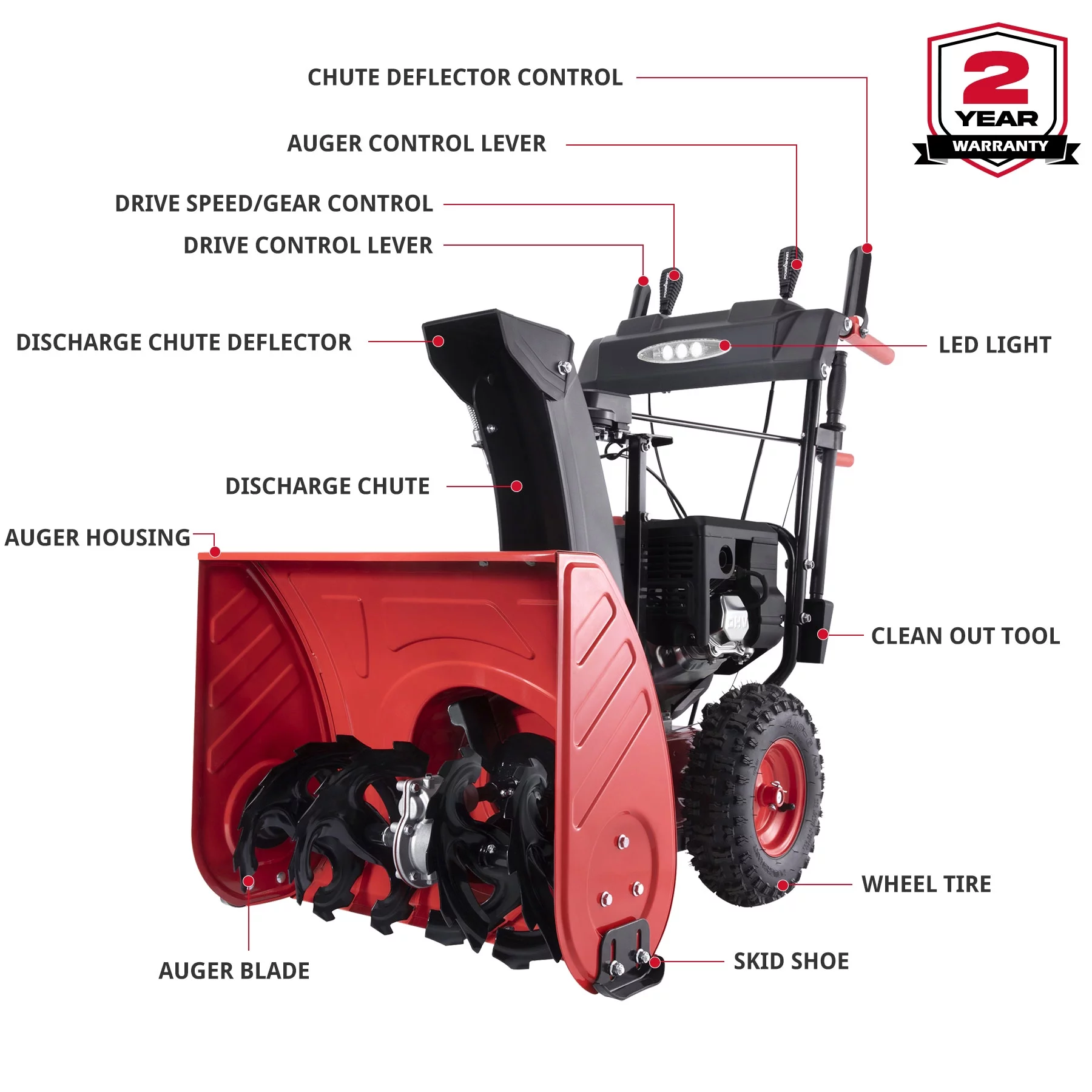 PowerSmart Gas Snow Blower: 24 in. Two-Stage, Electric Start, 212CC Self-Propelled Snow Blower with LED Headlight