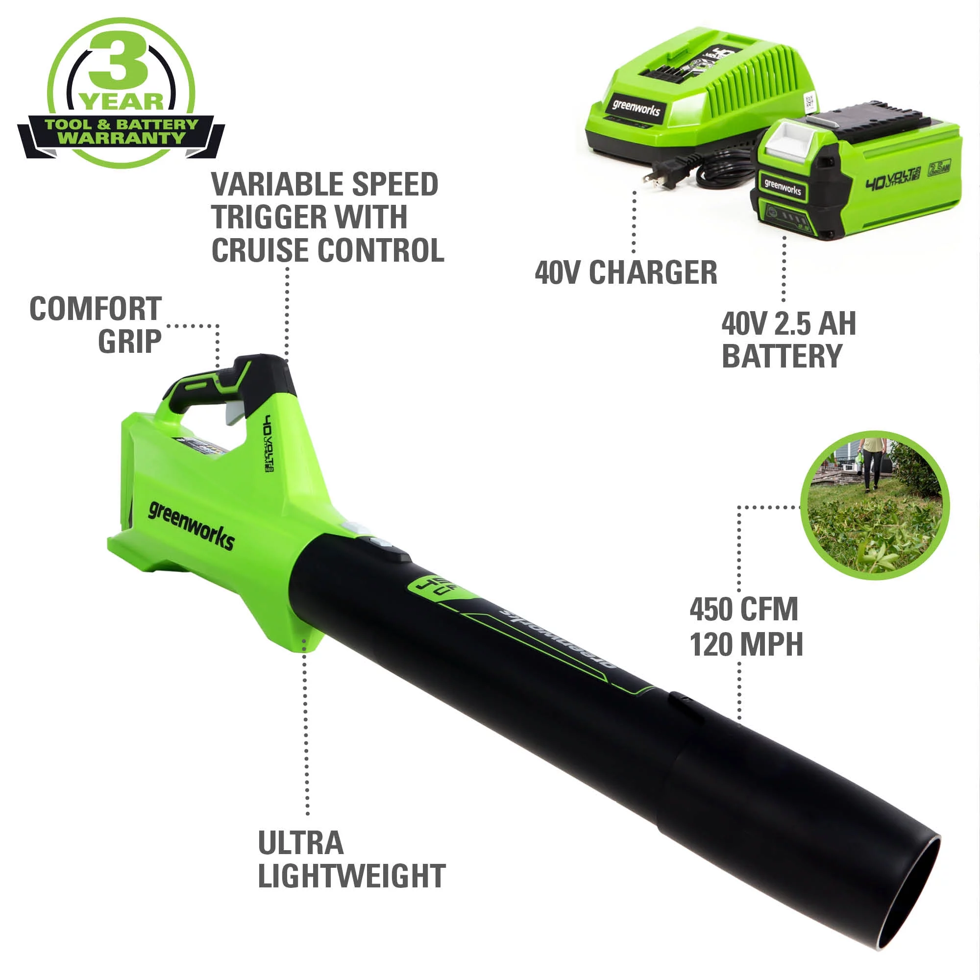 Greenworks 40V (120 mph / 450 Cfm) Axial Blower 2.5Ah Battery and Charger 2411902VT