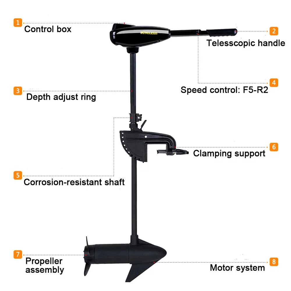 58LBS Electric Outboard Trolling Motor, Marine Fishing Boat Engine, Rubber Inflatable Boat Motor 12V