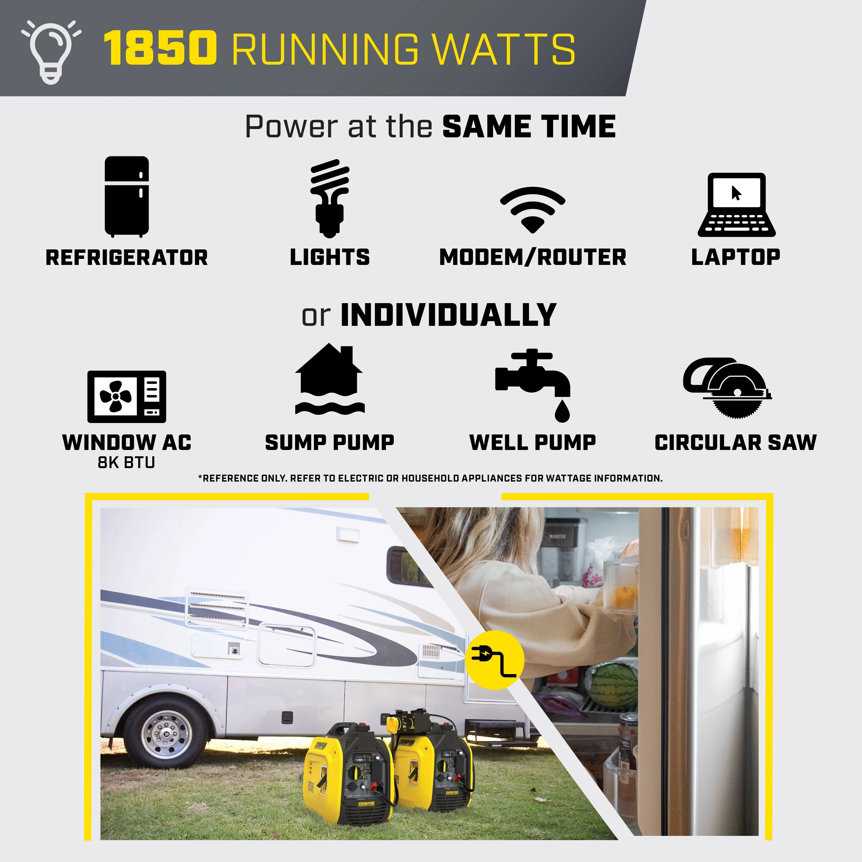 Champion Power Equipment 2500-Watt Ultralight Gasoline Portable Inverter Generator with CO Shield