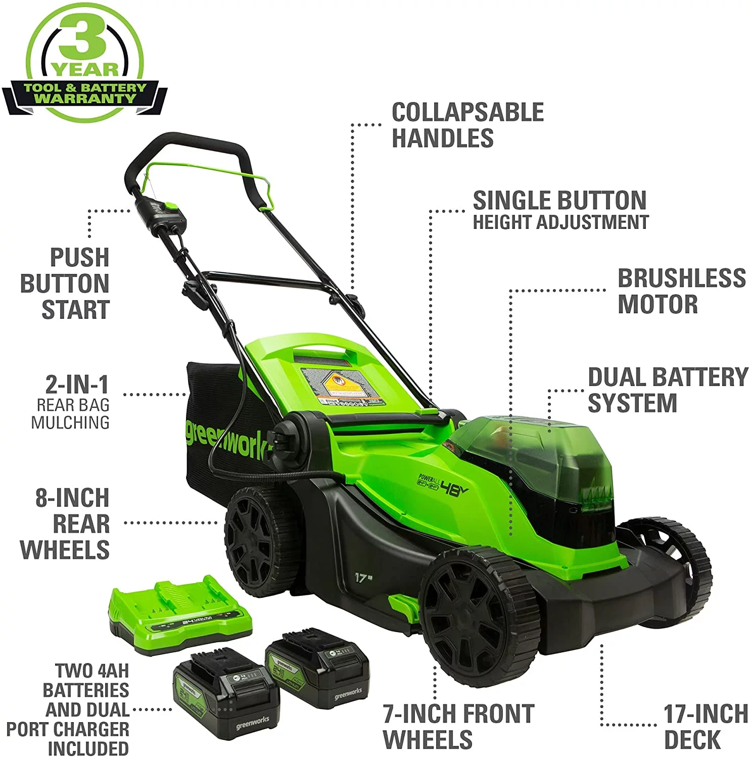 Greenworks 48V (2x24V) 17″ Battery-Powered Push Lawn Mower with 2 x 24V 4Ah Batteries & Dual Port Charger 2526302